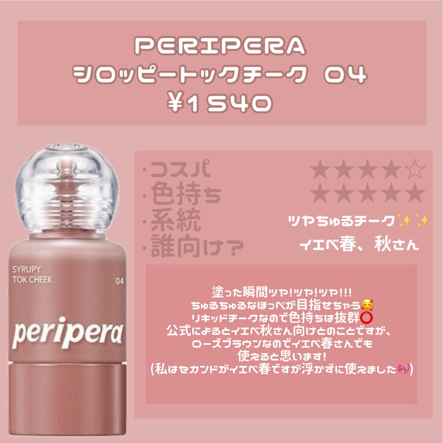 シロッピー トック チーク/PERIPERA/リキッドチークを使ったクチコミ(3枚目)