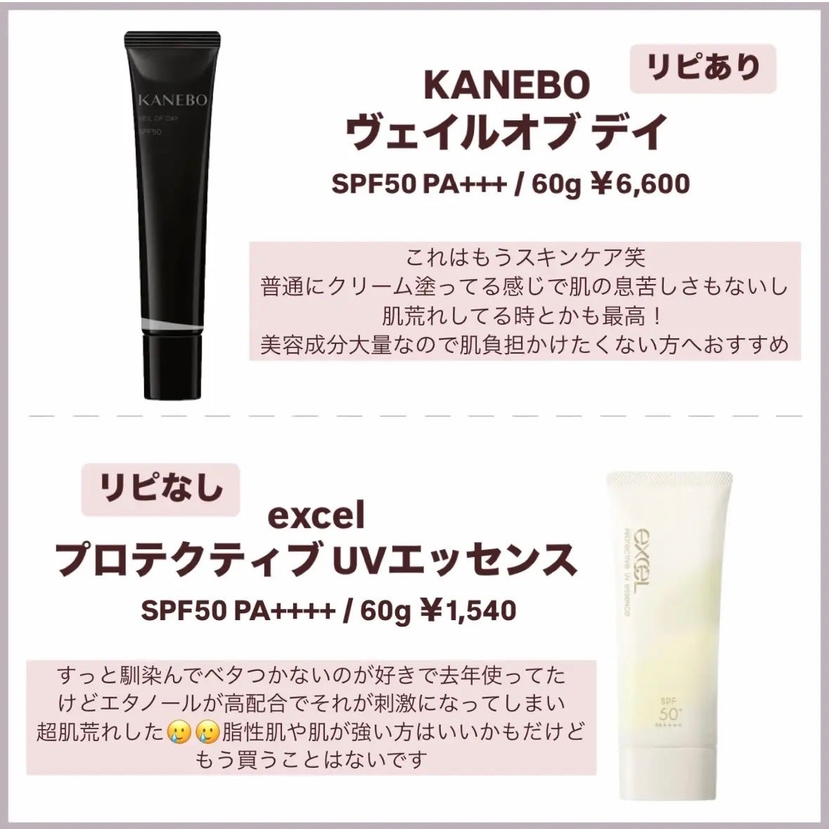 UVイデア XL プロテクショントーンアップ/ラ ロッシュ ポゼ/日焼け止めクリームを使ったクチコミ(6枚目)