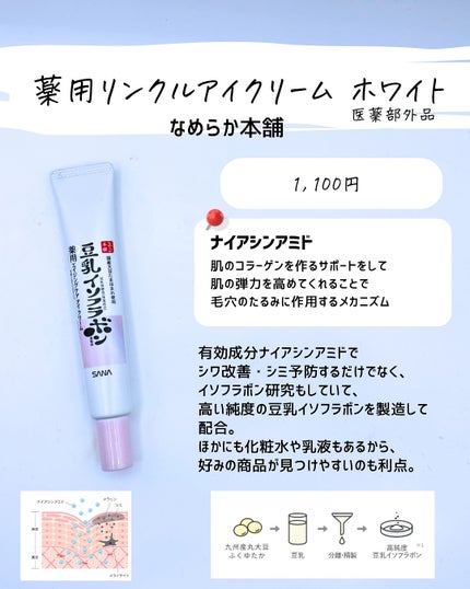 とまと村長@化粧品研究者 on LIPS 「毛穴ケアを狙い撃ち!たるみ毛穴、角栓とか毛穴悩みは多いけど、そ..」(6枚目)