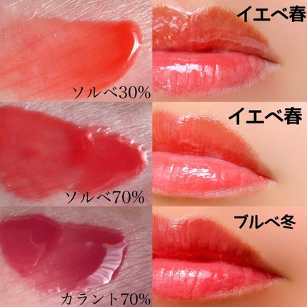 フィー 3Dボリューミンググロス/fwee/リップグロスを使ったクチコミ(8枚目)