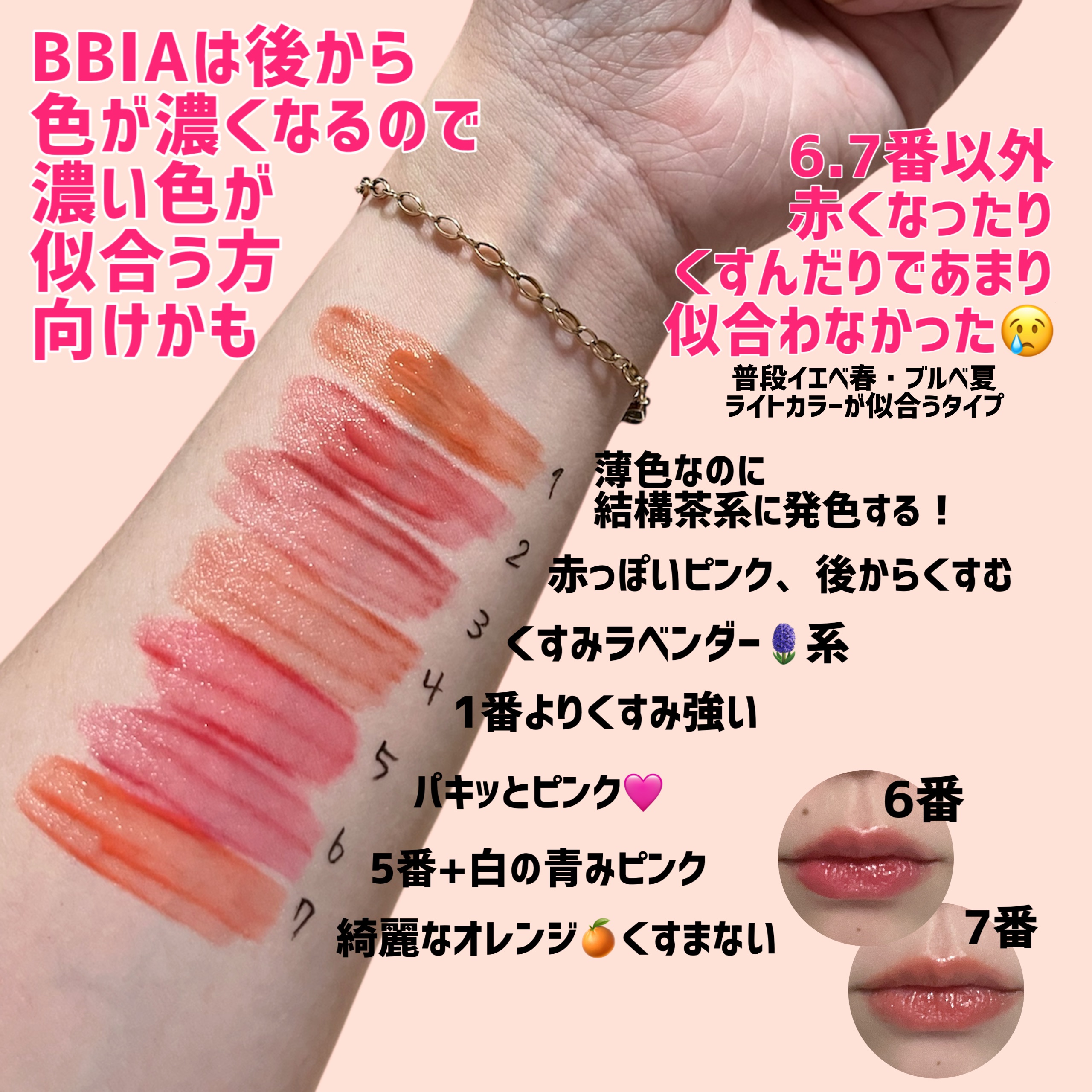 ローティント/BBIA/リップティントを使ったクチコミ（2枚目）