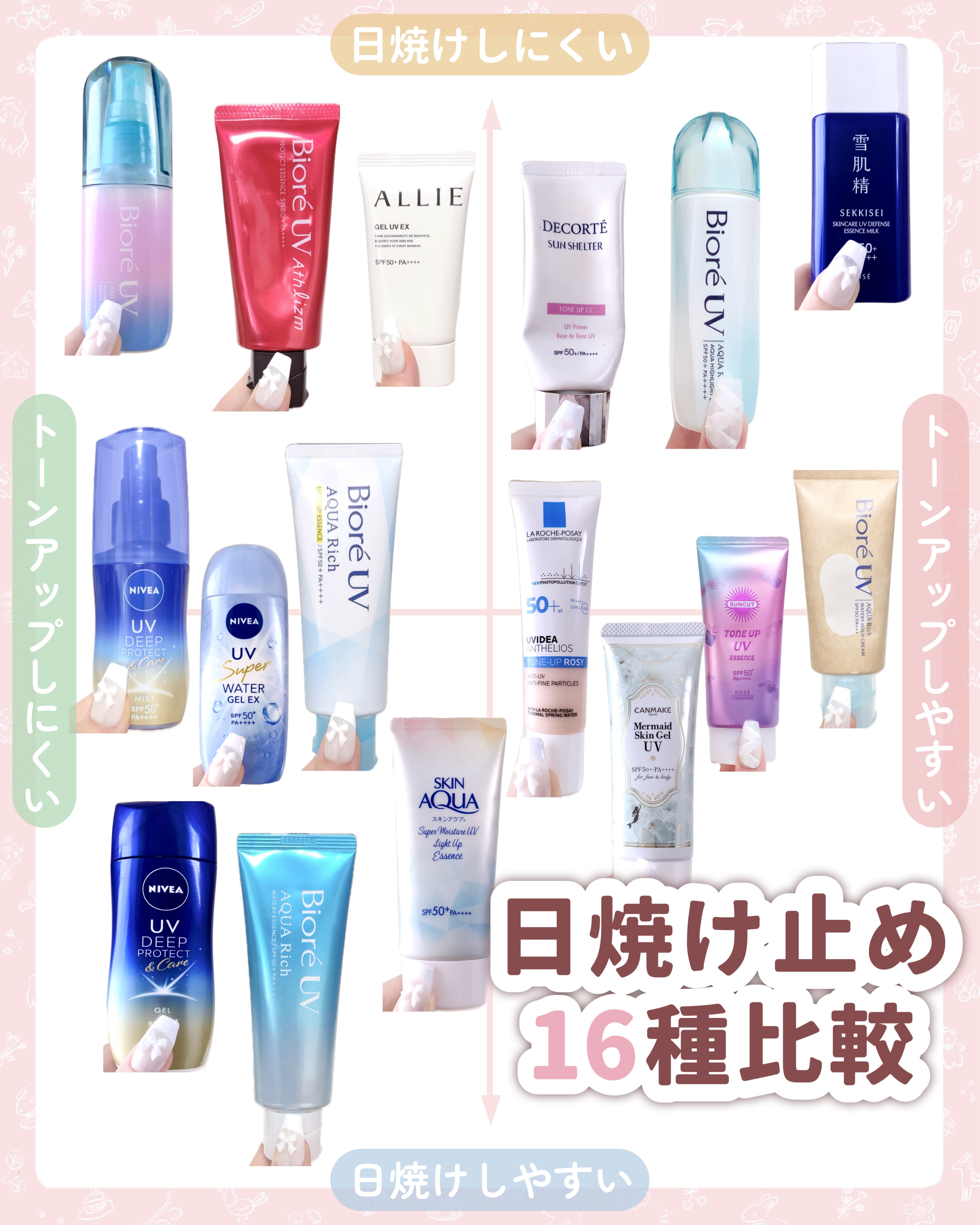 ビオレUV アスリズム プロテクトエッセンス/ビオレ/日焼け止めローションを使ったクチコミ（1枚目）