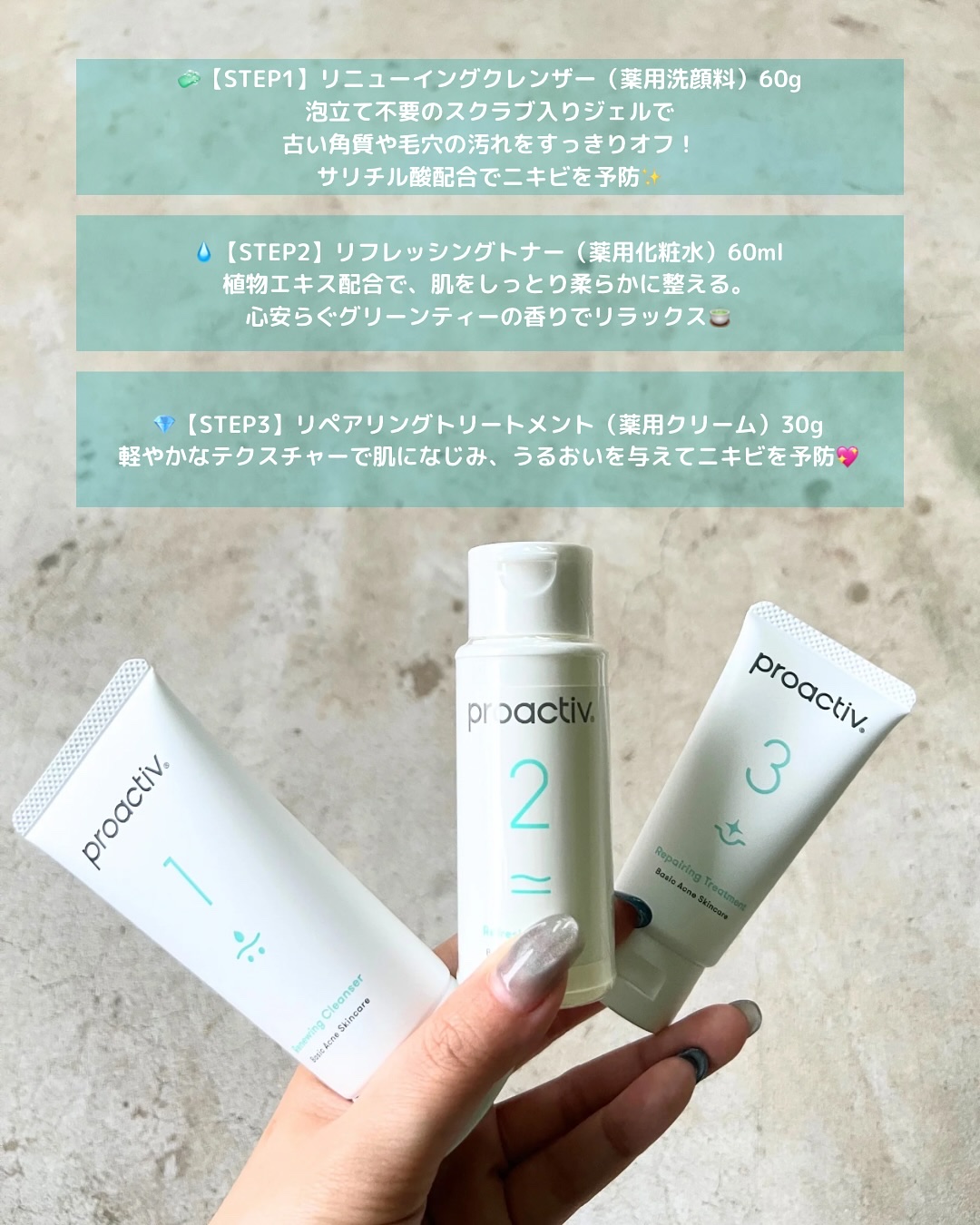 proactiv スマートセット（クレンザー/トリートメント/セラム） proactive + プロアクティブプラス 薬用スマートセット 基本の3ステップ