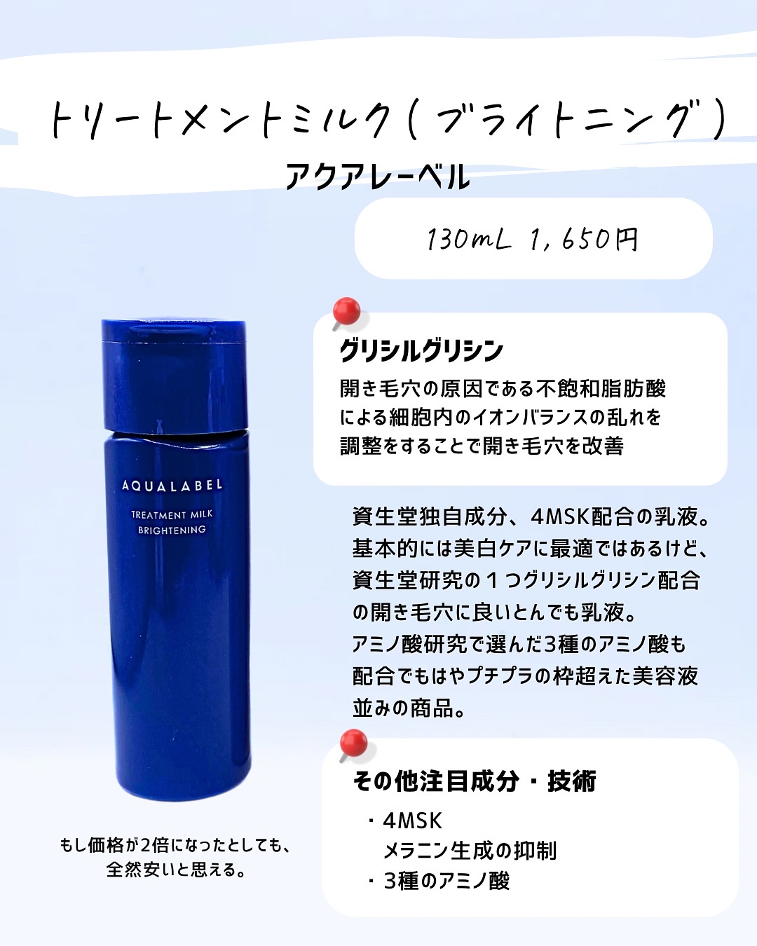 を使ったクチコミ（2枚目）