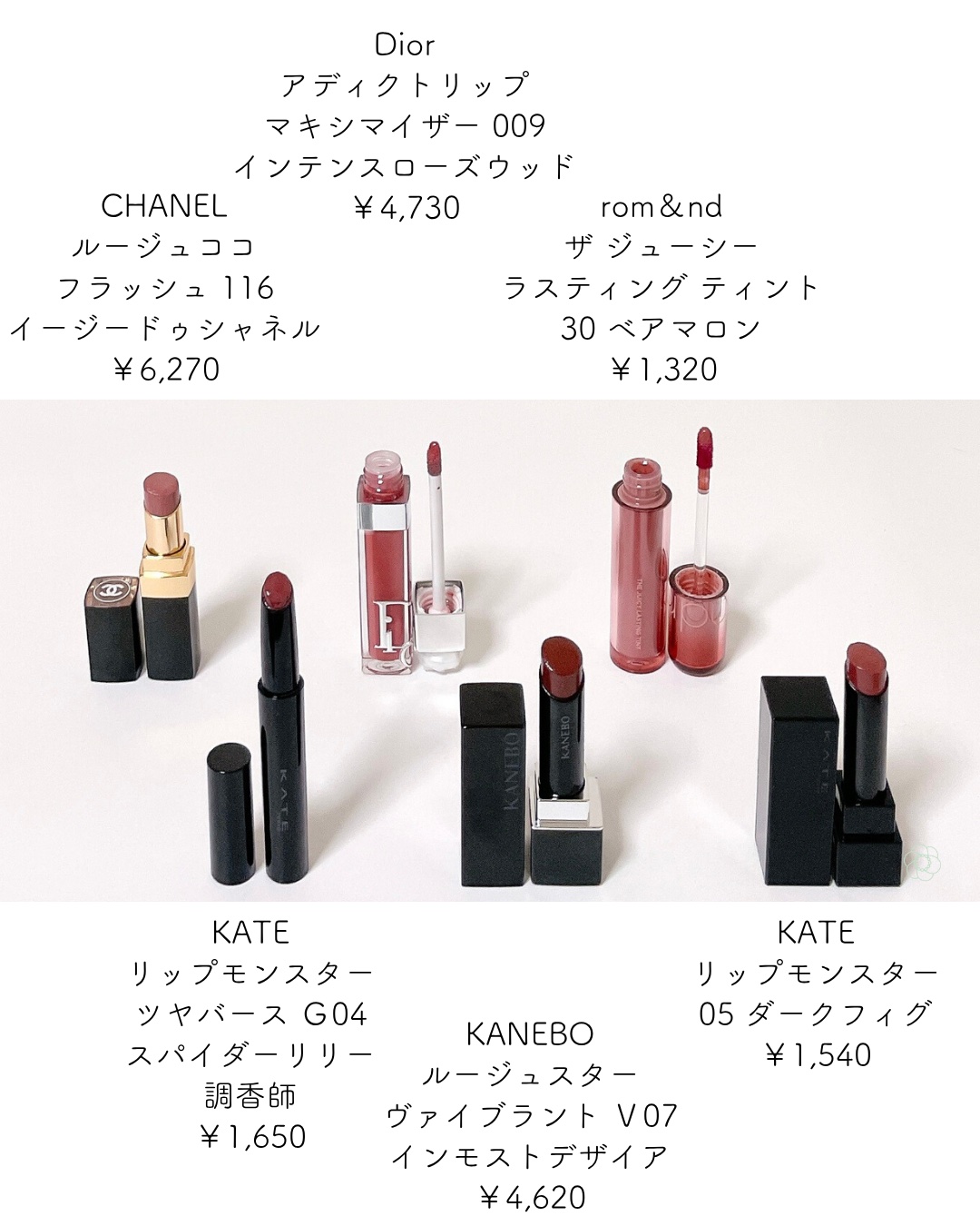 ルージュ ココ フラッシュ/CHANEL/口紅を使ったクチコミ（2枚目）