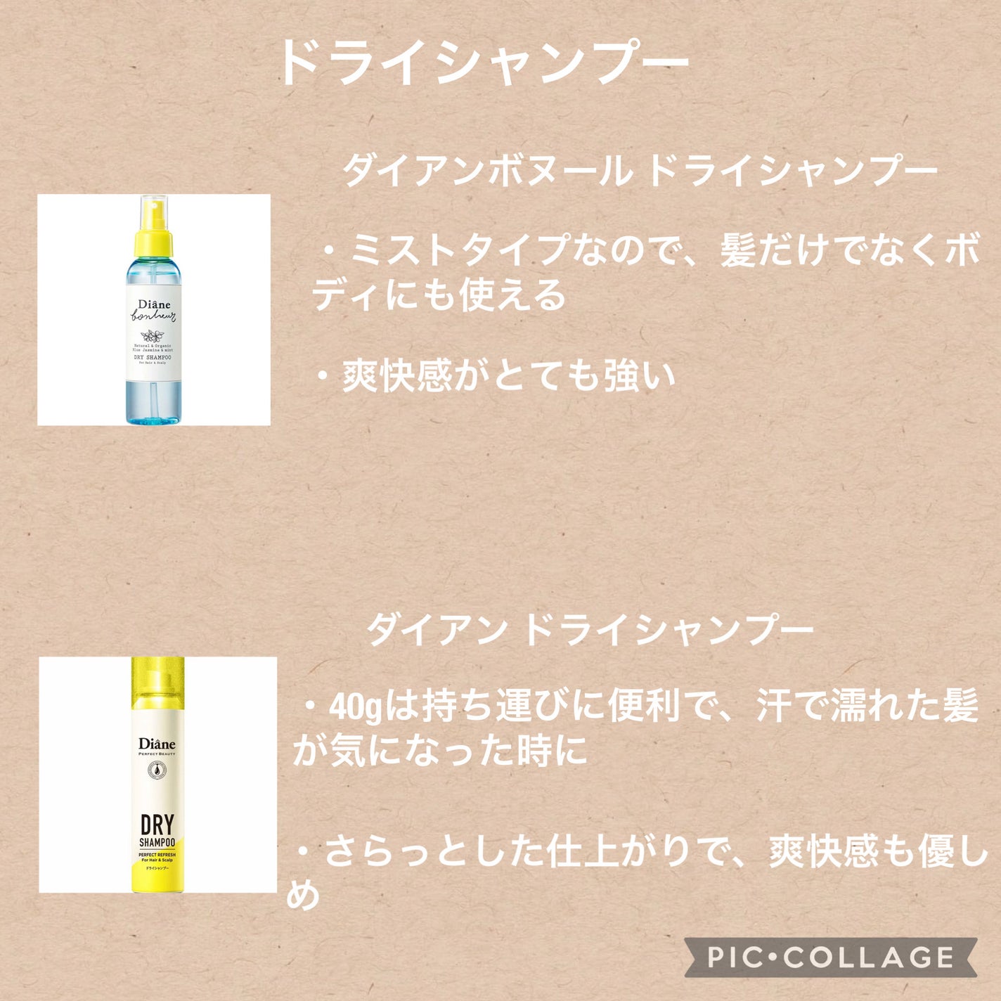 ひんやりシャツシャワー 無香料/ときわ商会/その他を使ったクチコミ(4枚目)