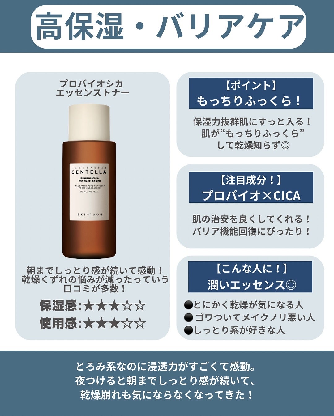 センテラ トーニングトナー/SKIN1004/化粧水を使ったクチコミ(6枚目)