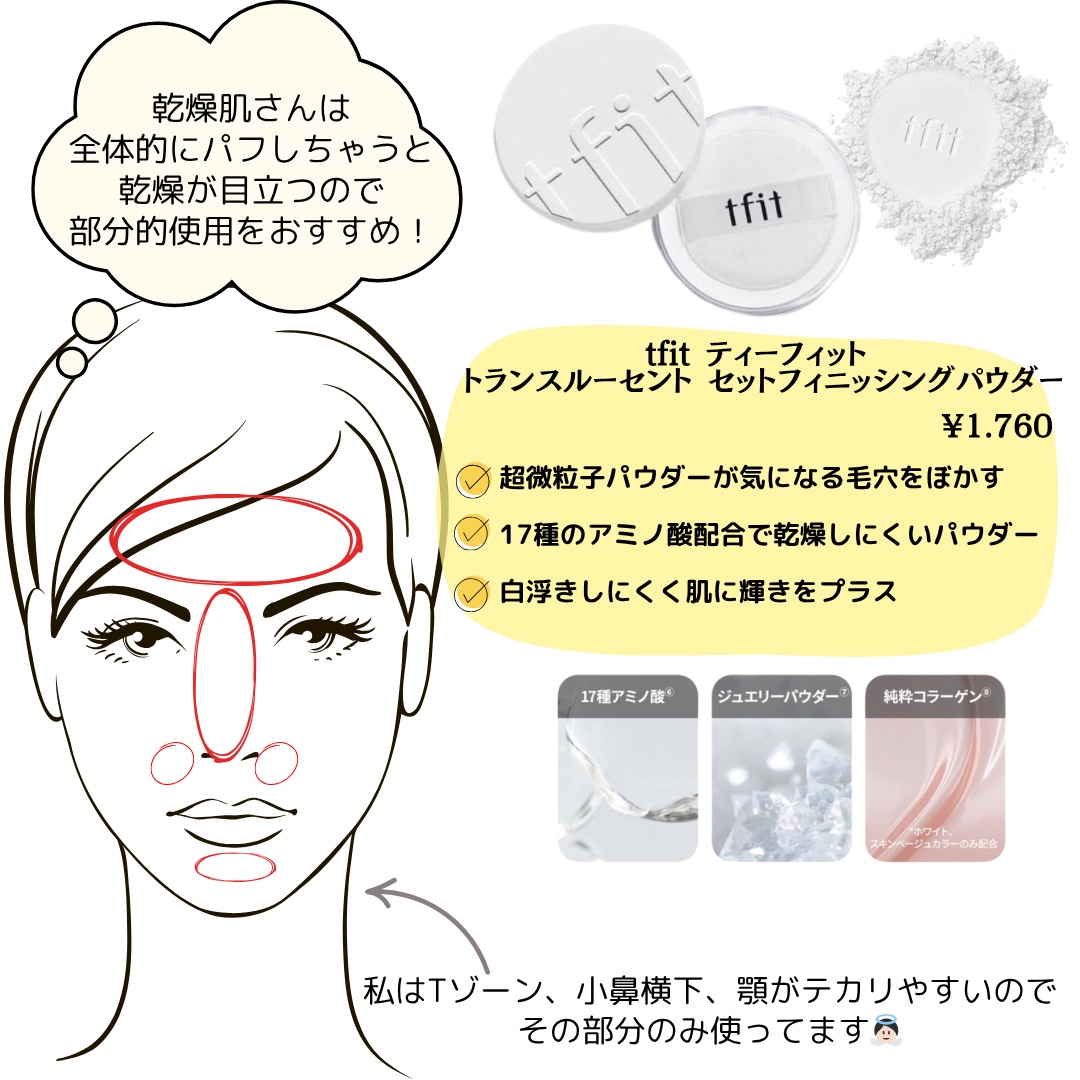 トランスルーセントセットフィニッシングパウダー/TFIT/ルースパウダーを使ったクチコミ（2枚目）