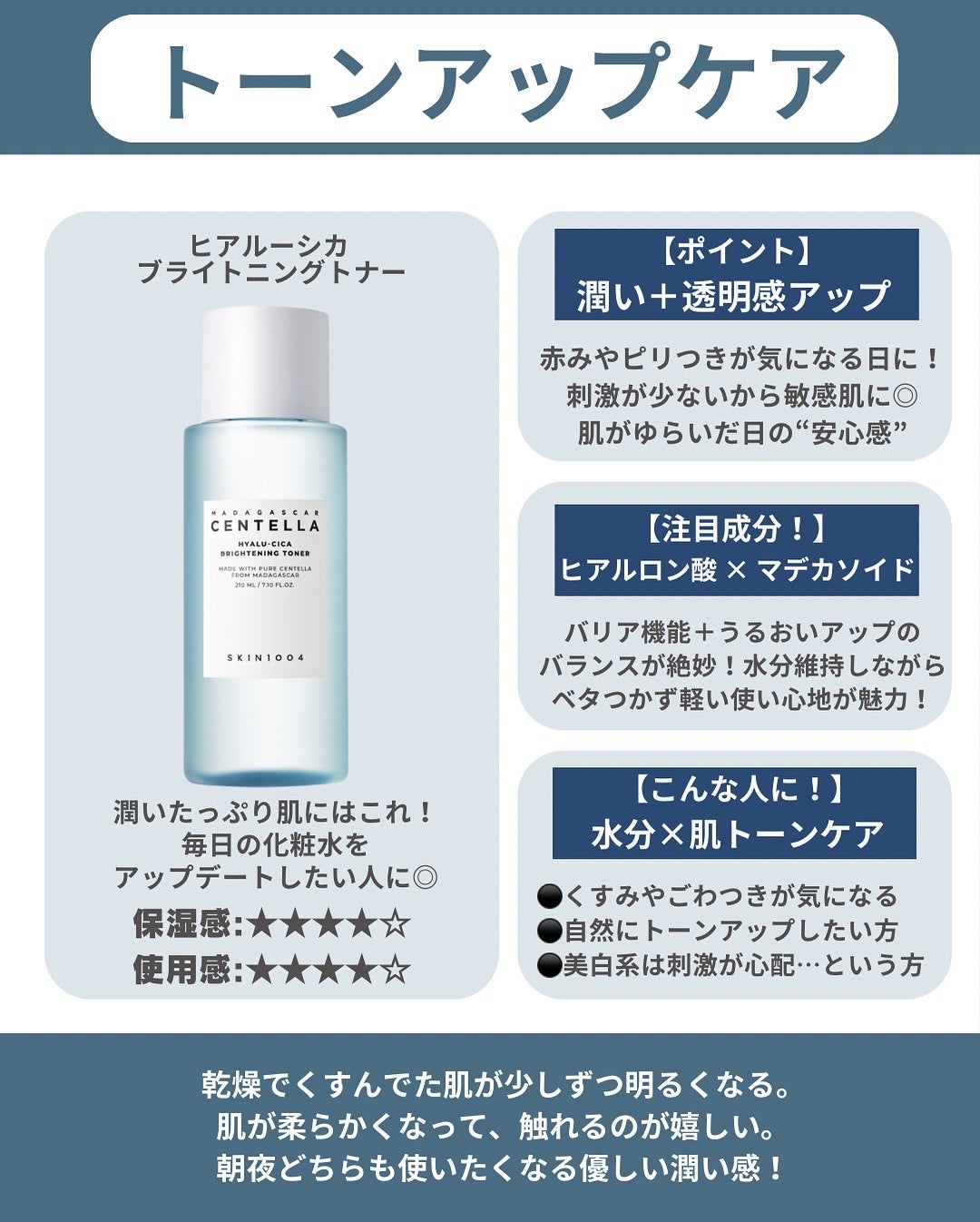 センテラ トーニングトナー/SKIN1004/化粧水を使ったクチコミ(4枚目)