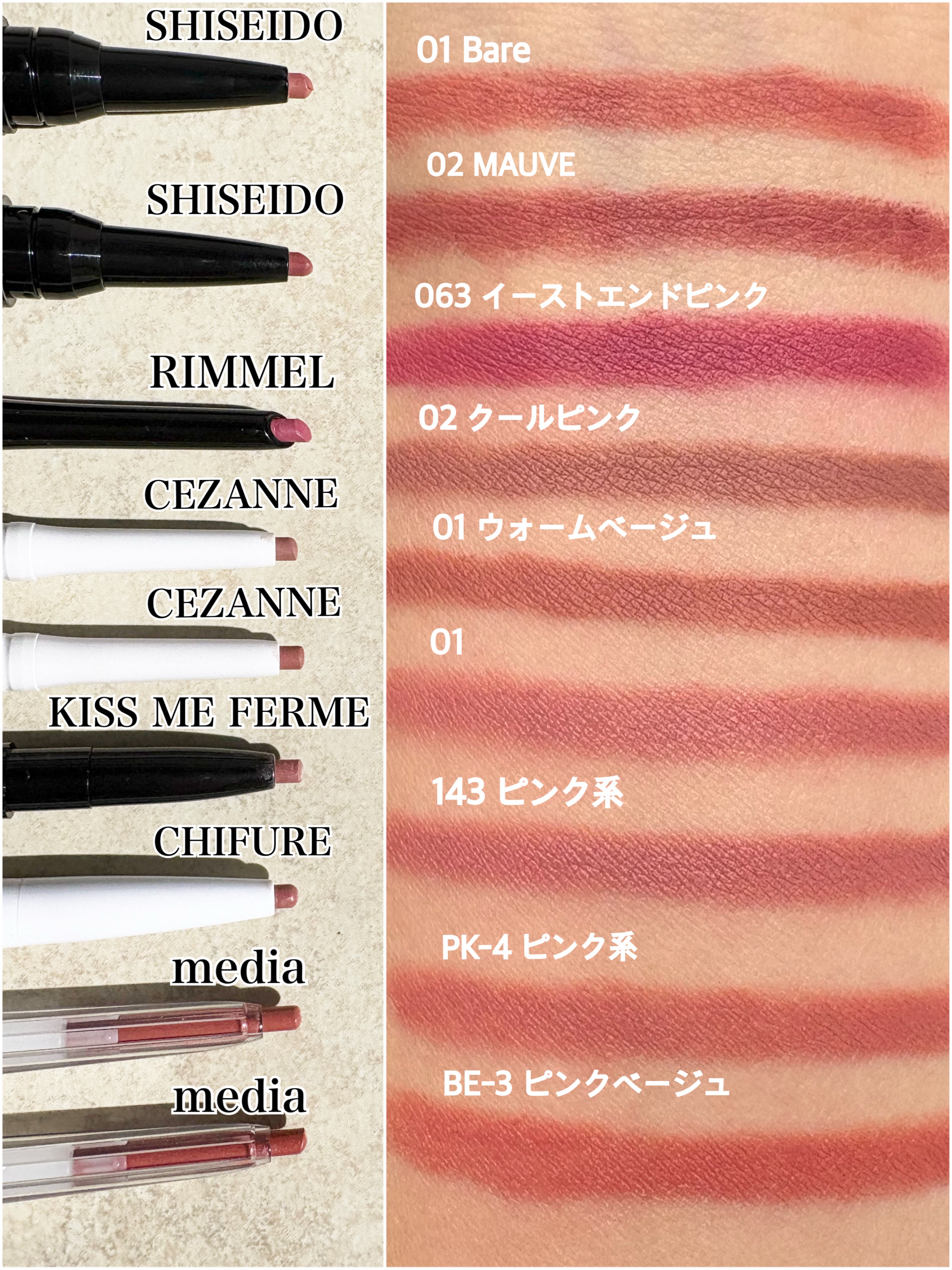 リップ ライナー/ちふれ/リップライナーを使ったクチコミ（2枚目）