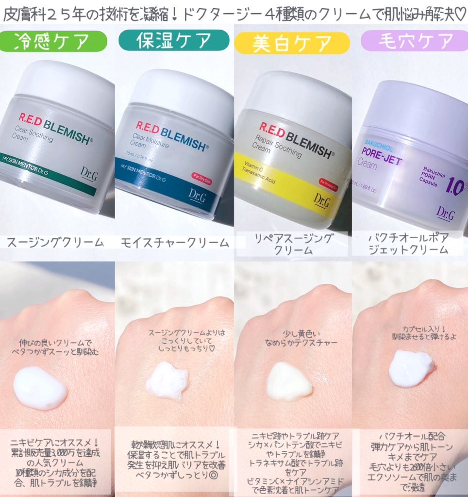 レッドブレミッシュ クリアスージングクリーム/Dr.G/フェイスクリームを使ったクチコミ（2枚目）