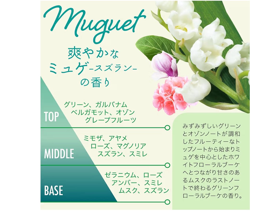 ラディアンスボディシャンプー ミュゲ（スズラン）/Leivy/ボディソープを使ったクチコミ（3枚目）