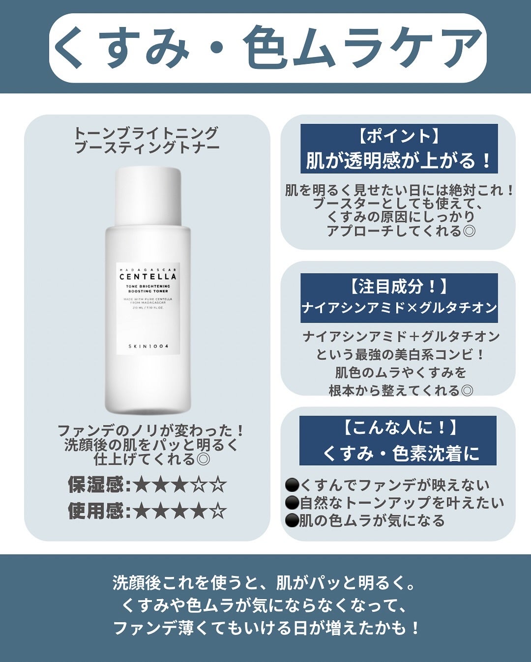 センテラ トーニングトナー/SKIN1004/化粧水を使ったクチコミ(7枚目)