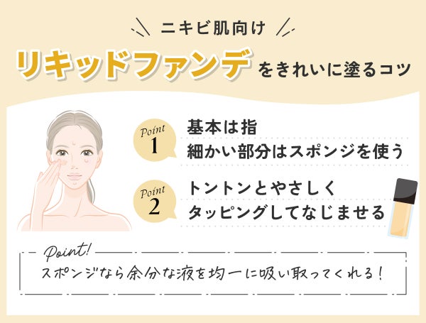 ニキビ肌向けリキッドファンデをきれいに塗るコツ。基本は指で、細かい部分はスポンジを使う。トントンとやさしくタッピングしてなじませる。スポンジなら余分な液を均一に吸い取ってくれる!