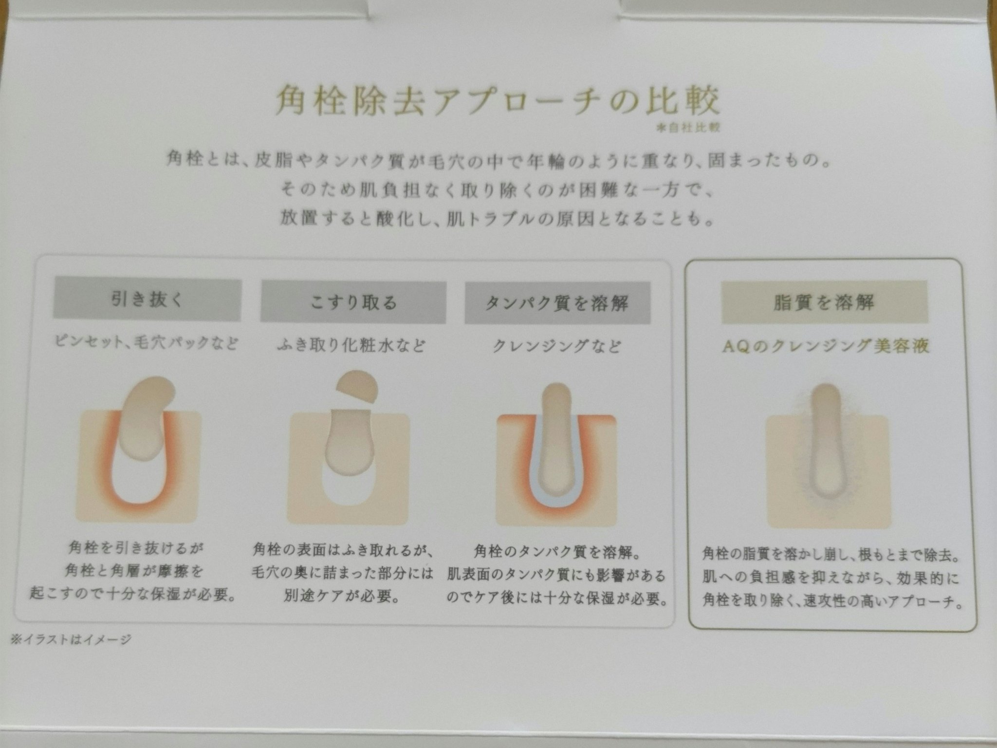 AQ 毛穴美容液オイル/DECORTÉ/フェイスオイルを使ったクチコミ（3枚目）