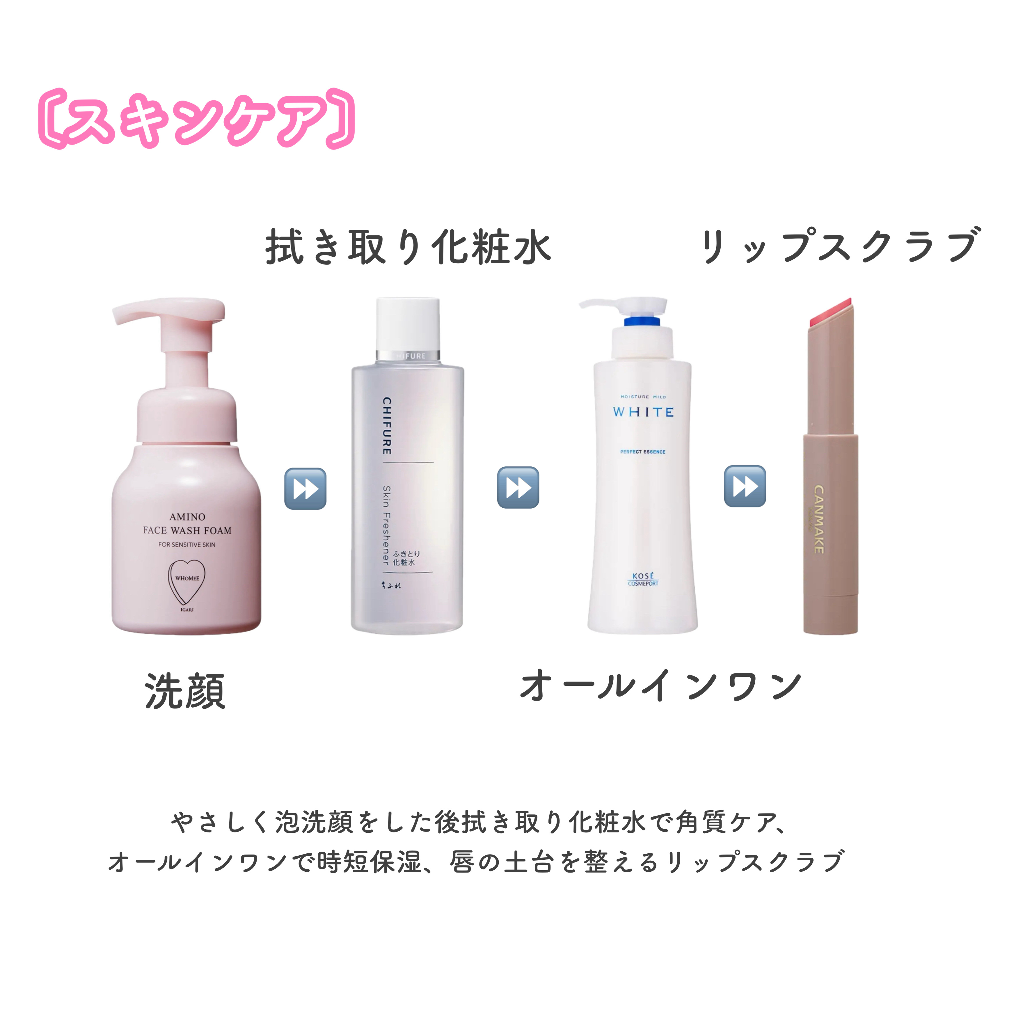 シェーディングパウダー/キャンメイク/シェーディングを使ったクチコミ（2枚目）