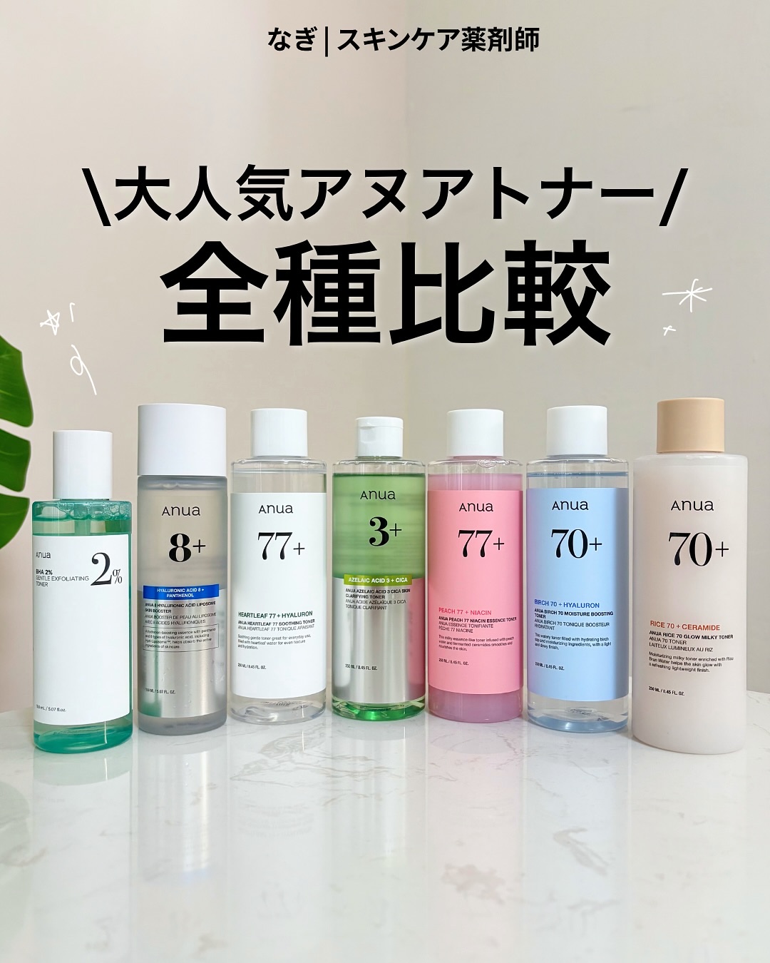 8ヒアルロン酸 リポソームスキンブースター/Anua/化粧水を使ったクチコミ（1枚目）