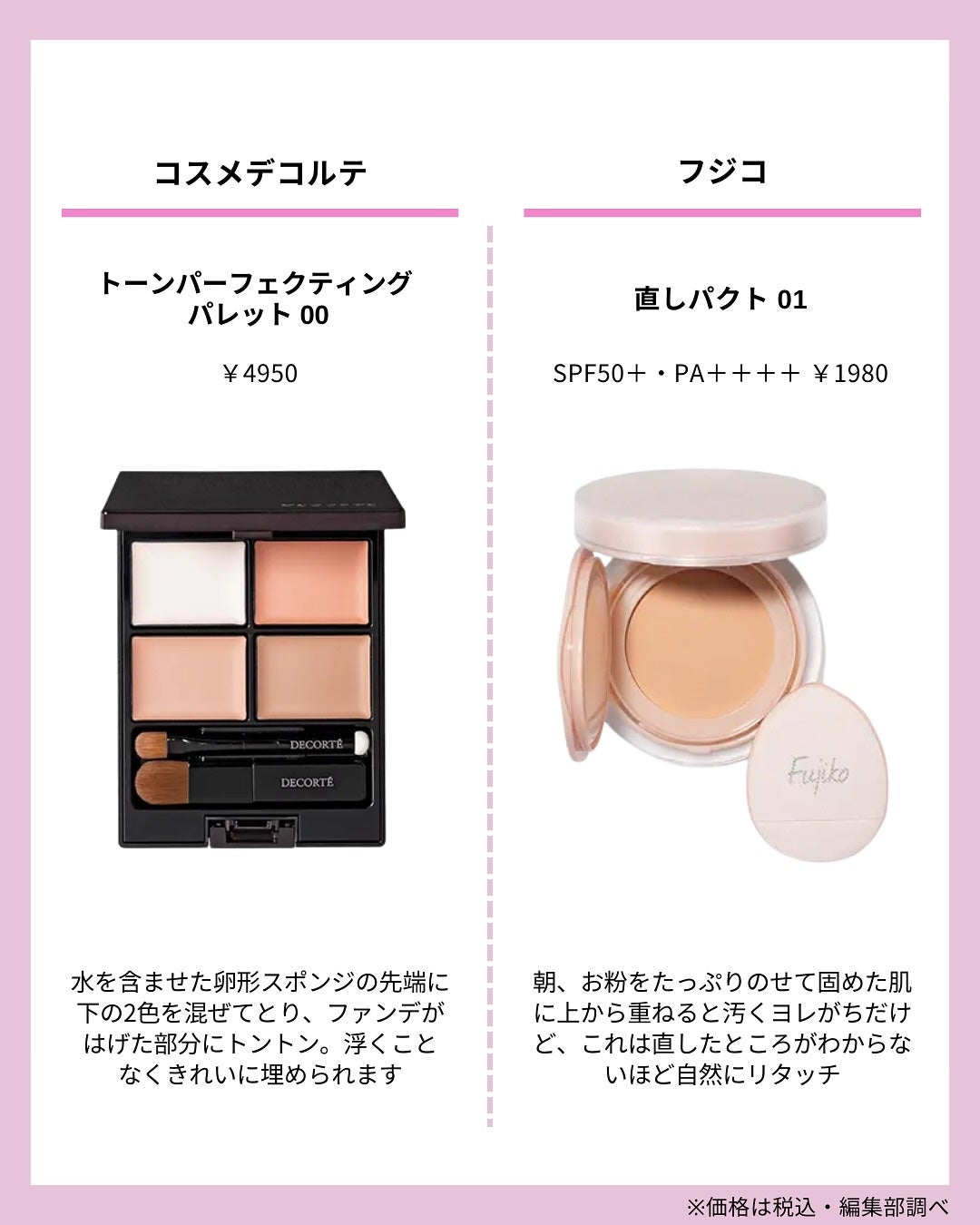 ラ プードル オートニュアンス/Elégance/プレストパウダーを使ったクチコミ(7枚目)