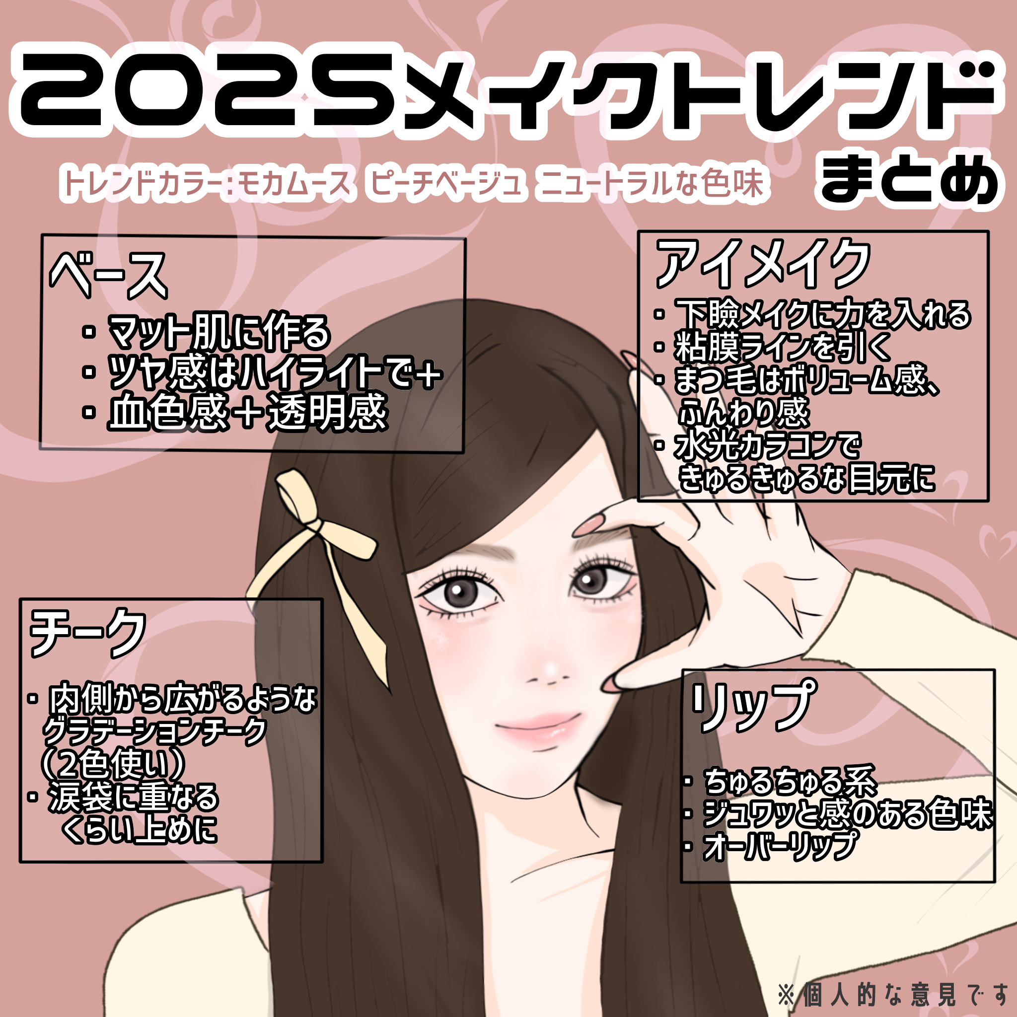 ぷくぷく涙袋パレット/MilleFée/アイシャドウパレットを使ったクチコミ（1枚目）