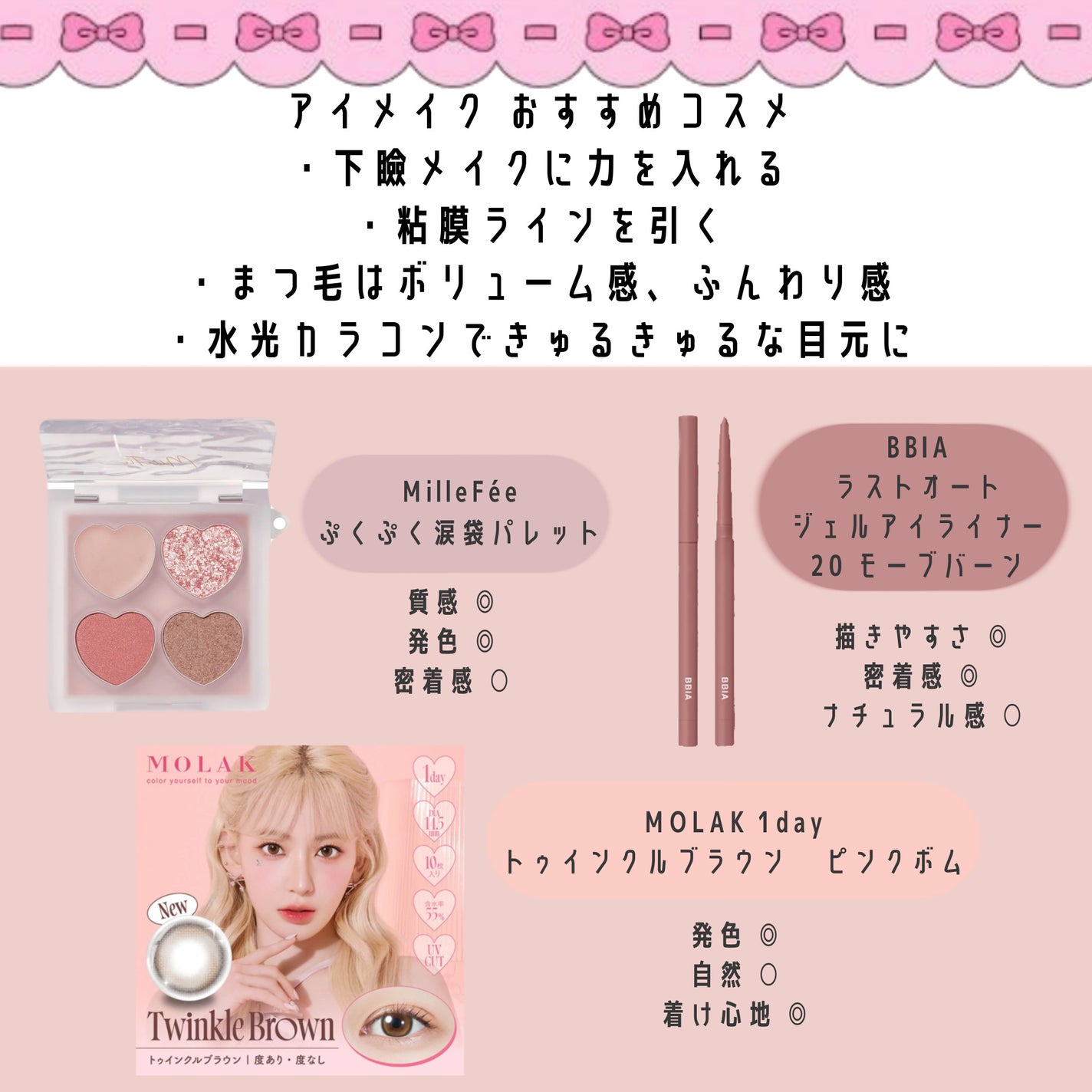 ラストオート ジェルアイライナー/BBIA/ジェルアイライナーを使ったクチコミ(4枚目)