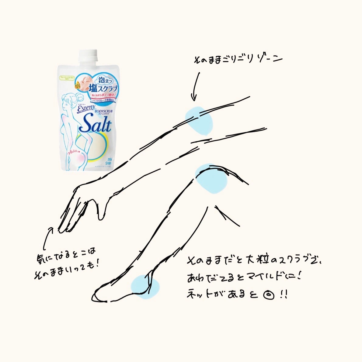 ソルティスクラブ/エステニー/ボディスクラブを使ったクチコミ(2枚目)