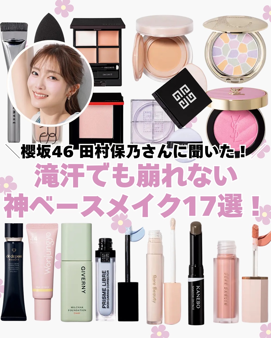 ヴォワールコレクチュールｎ/クレ・ド・ポー ボーテ/化粧下地を使ったクチコミ（1枚目）