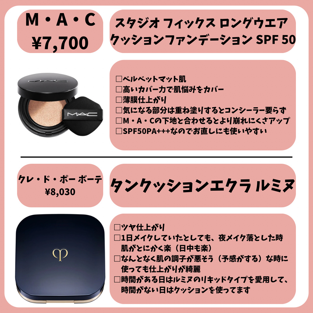 カバー&グロウクッション/upink/クッションファンデーションを使ったクチコミ（3枚目）