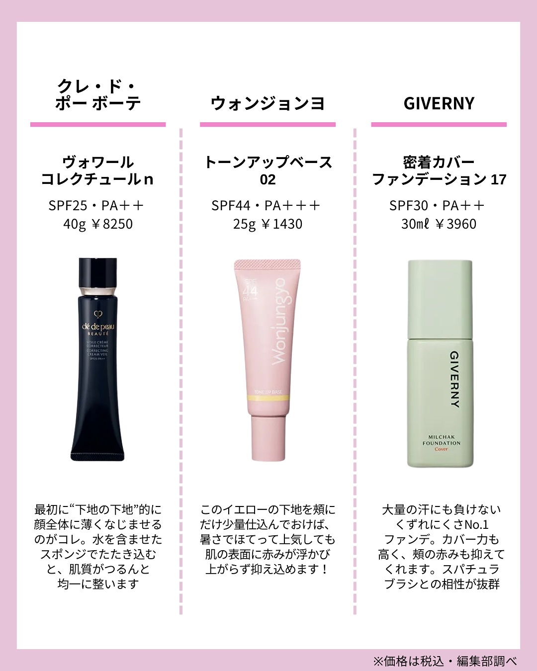 ヴォワールコレクチュールｎ/クレ・ド・ポー ボーテ/化粧下地を使ったクチコミ（2枚目）