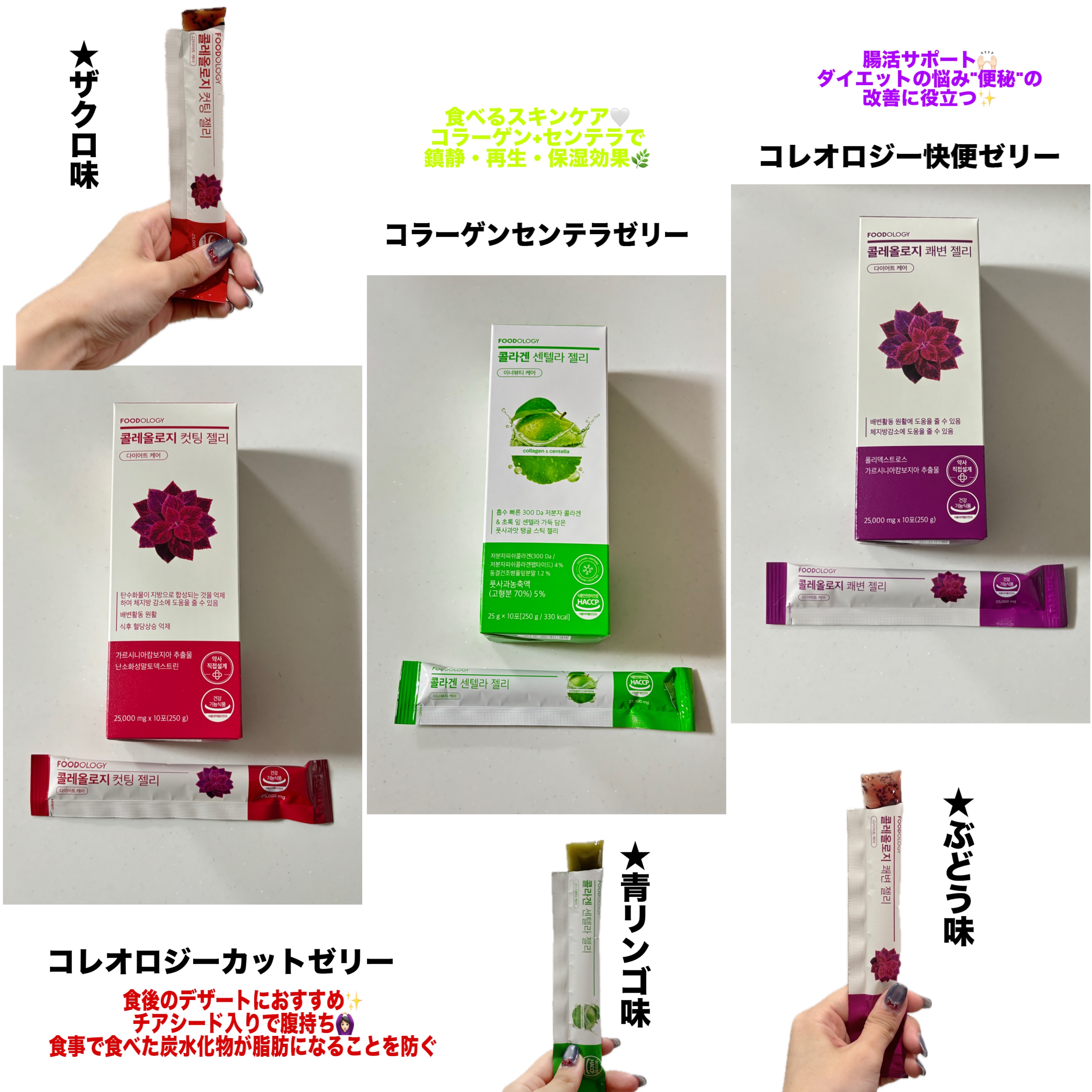 コレオロジー快調ゼリー/FOODOLOGY/健康サプリメントを使ったクチコミ（2枚目）