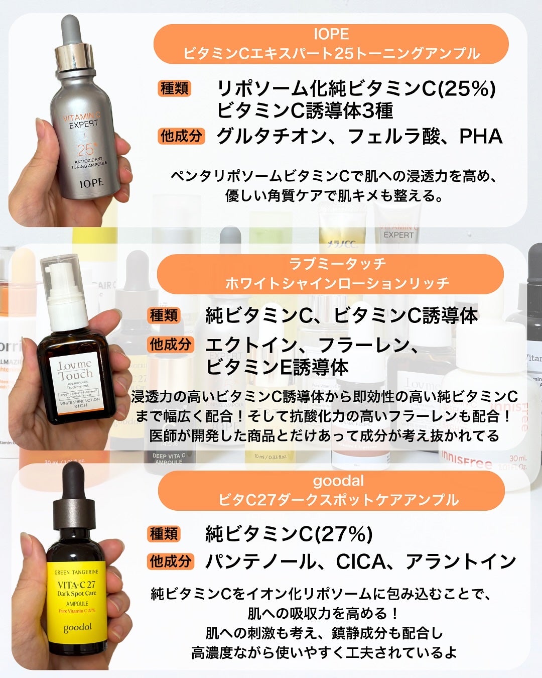 なぎ | スキンケア薬剤師 on LIPS 「ニキビ跡、美白、ハリ…いろんな肌なやみにビタミンC🍋こんばんは..」(6枚目)