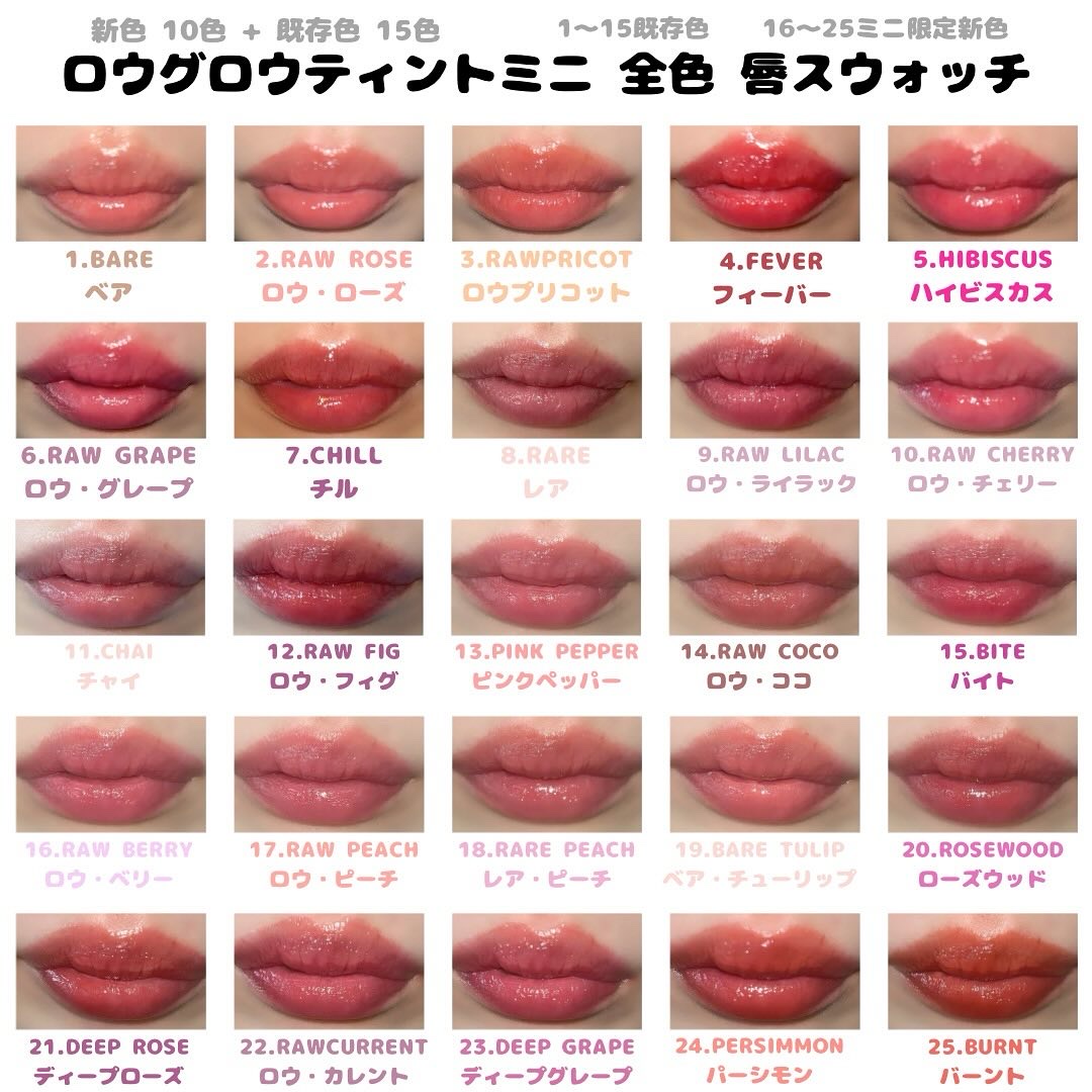 ロウグロウジェルティント/hince/リップティントを使ったクチコミ（2枚目）