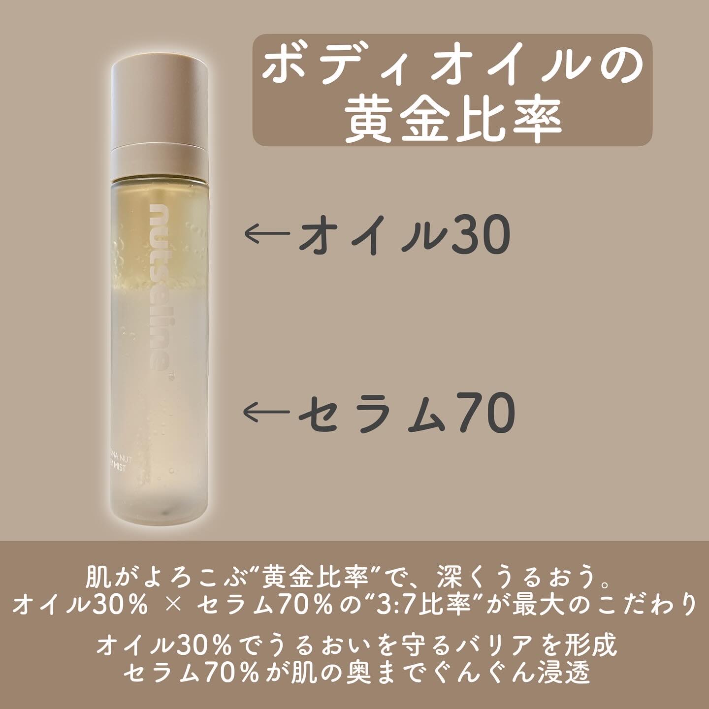 ナッセリングレイオイルミスト/nutseline/ボディオイルを使ったクチコミ（2枚目）