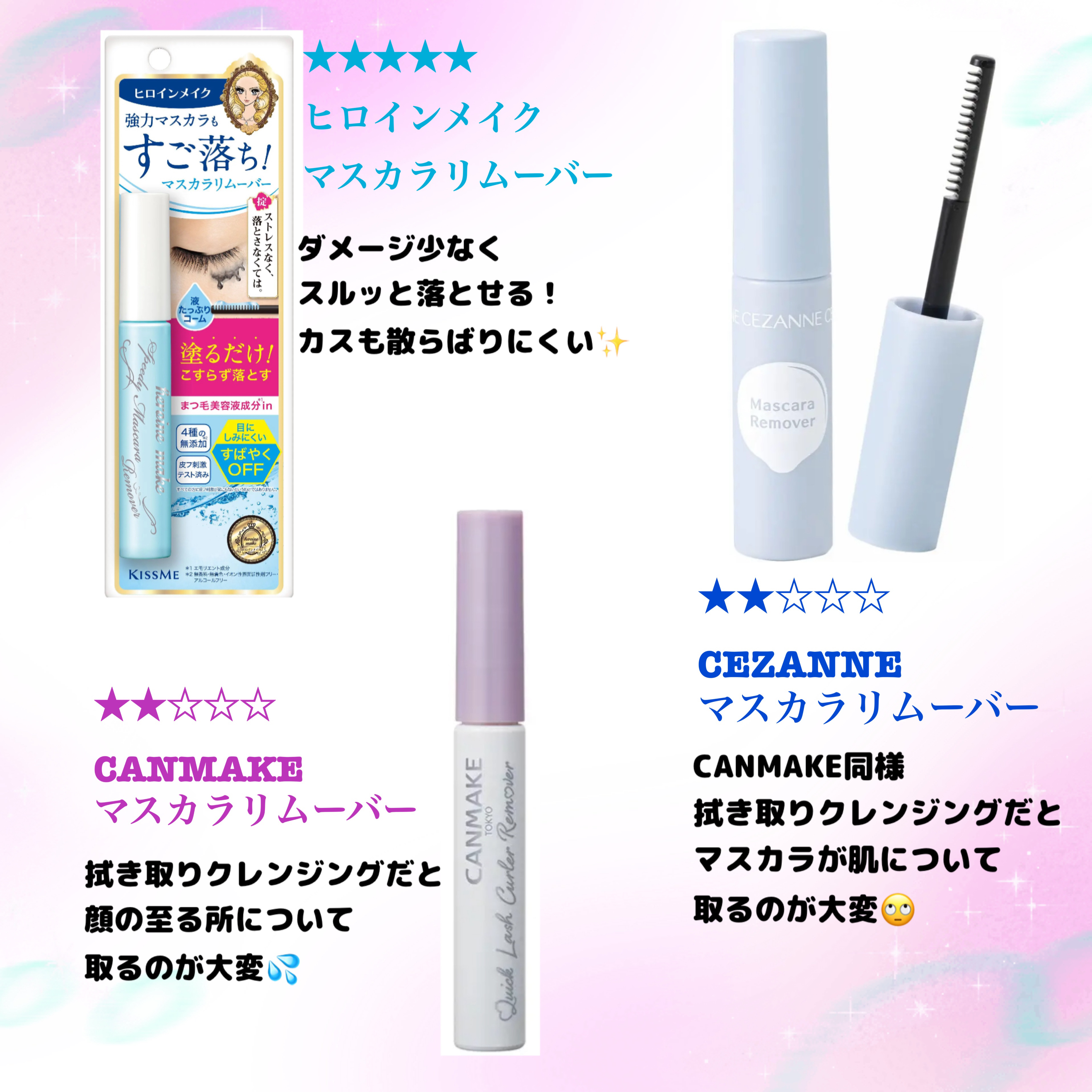 マスカラリムーバー/CEZANNE/ポイントメイクリムーバーを使ったクチコミ（1枚目）