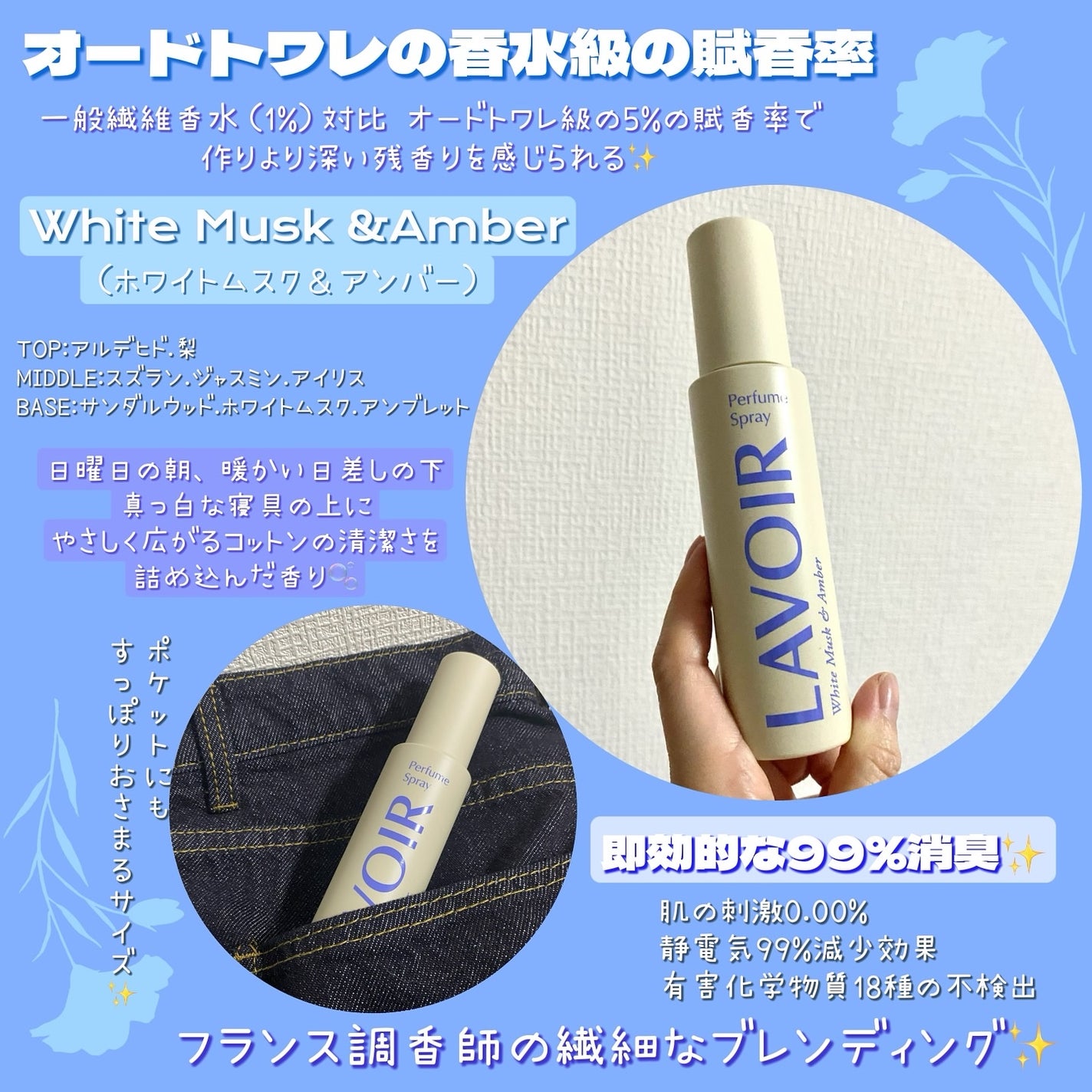 パフュームスプレー プルメリア&ガイアック/LAVOIR/香水(その他)を使ったクチコミ(2枚目)