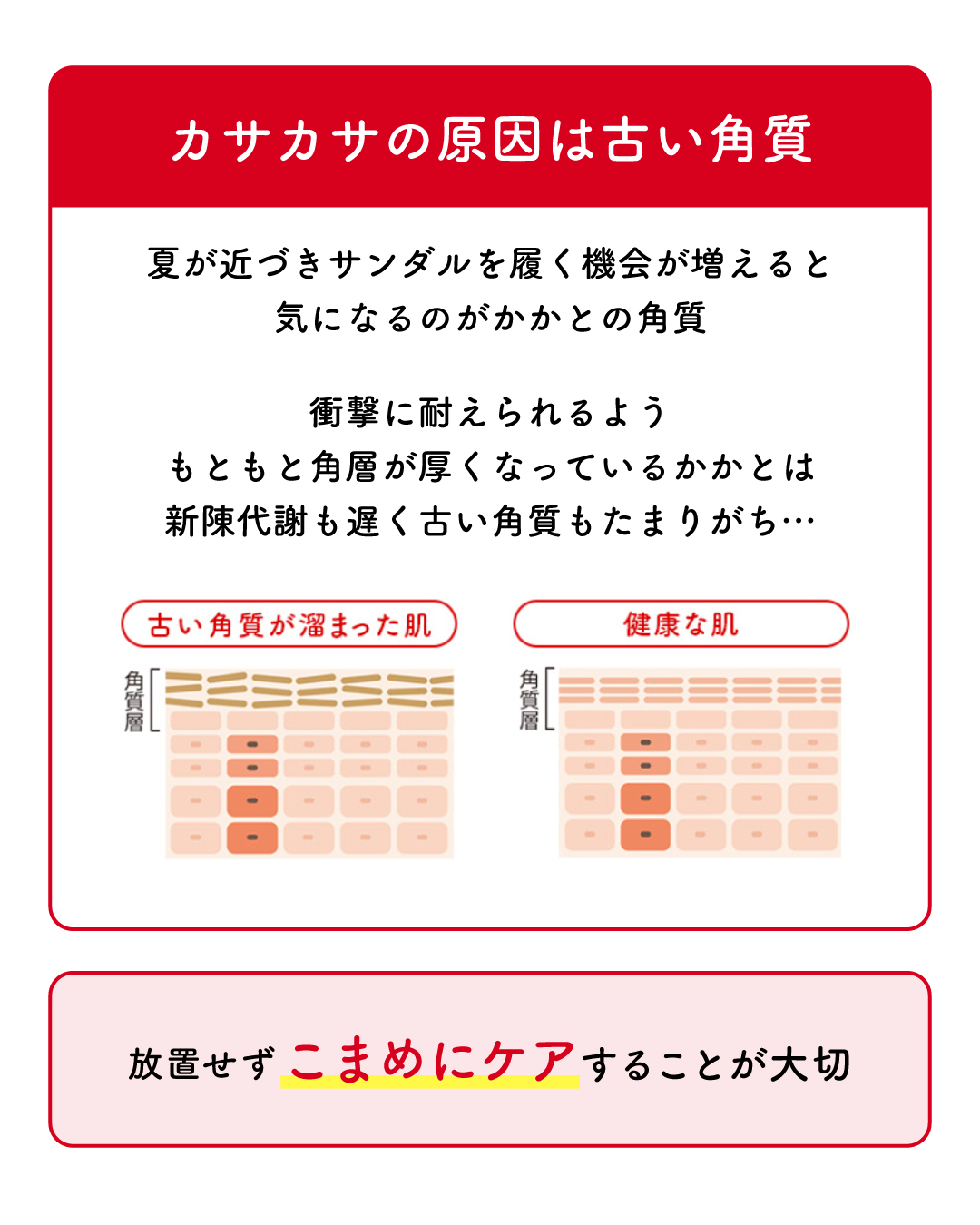 ネイチャーコンク薬用フットケアローション/ネイチャーコンク/レッグ・フットケアを使ったクチコミ（2枚目）