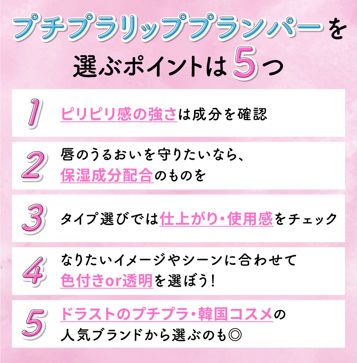 プチプラリッププランパーを選ぶポイントは5つ。ピリピリ感の強さは成分を確認。唇のうるおいを守りたいなら、保湿成分配合のものを。タイプ選びでは仕上がり・使用感をチェック。なりたいイメージやシーンに合わせて色付きor透明を選ぼう!ドラストのプチプラ・韓国コスメの人気ブランドから選ぶのも◎