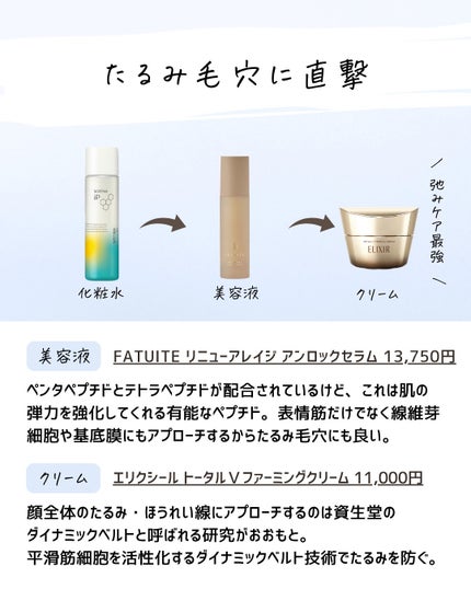 とまと村長@化粧品研究者 on LIPS 「ソフィーナの化粧水に合う組み合わせ!2025年6月バージョン!..」(4枚目)