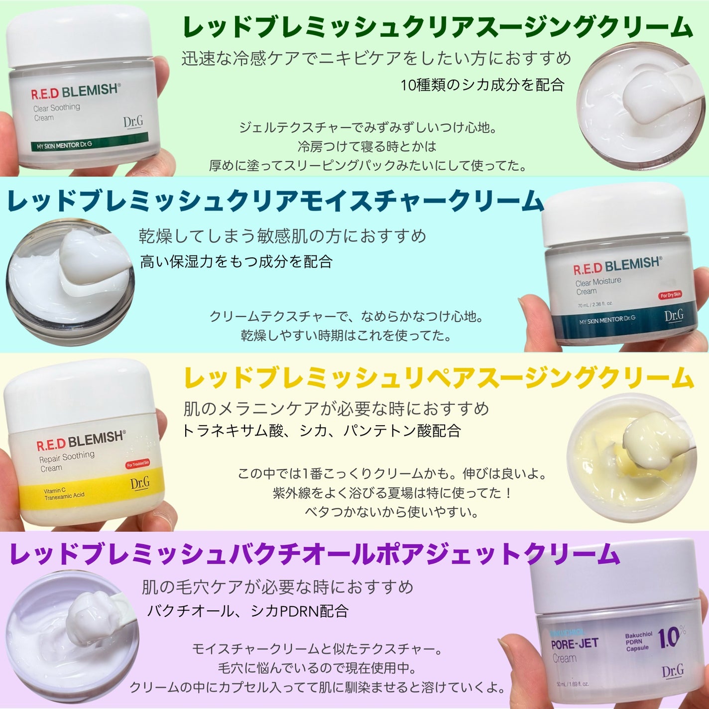 レッドブレミッシュ クリアスージングクリーム/Dr.G/フェイスクリームを使ったクチコミ(2枚目)