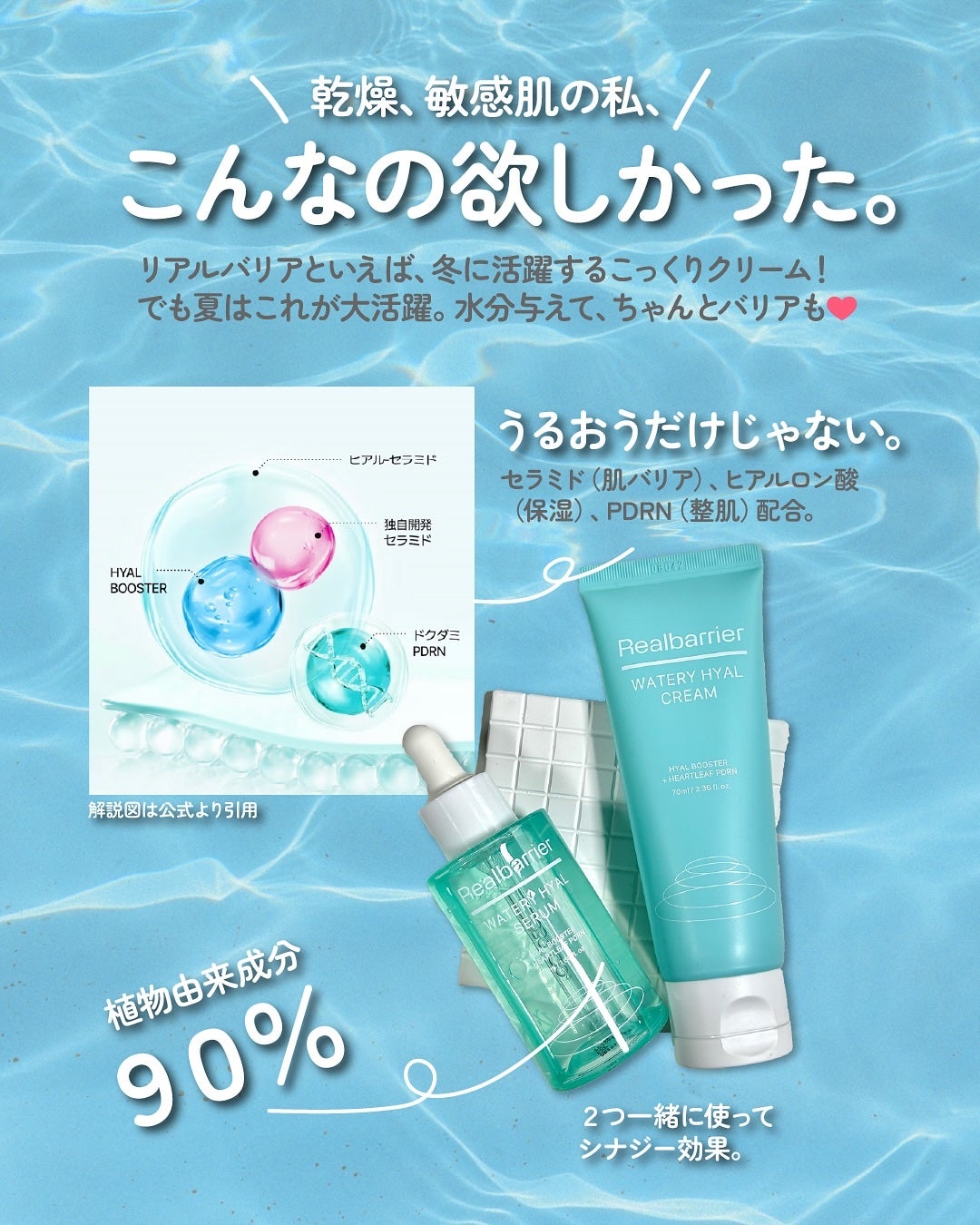 ウォータリー ヒアル セラム/Real Barrier/美容液を使ったクチコミ(2枚目)