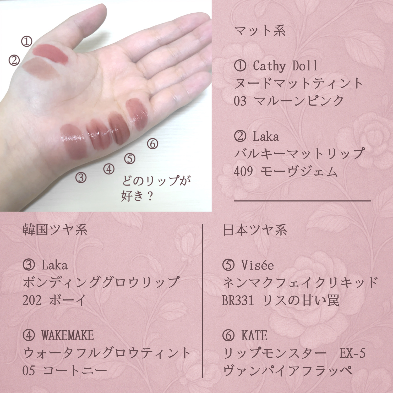 ケイト リップモンスター/KATE/口紅を使ったクチコミ（3枚目）