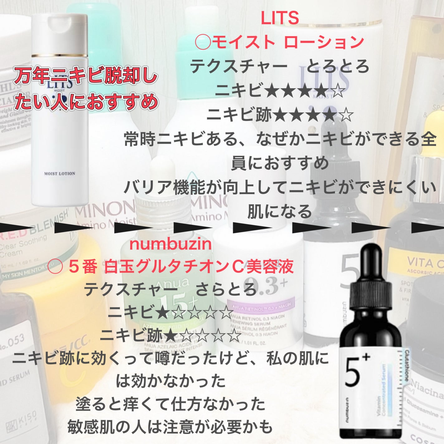 ミノン アミノモイスト 薬用アクネケア ローション/ミノン/化粧水を使ったクチコミ(4枚目)