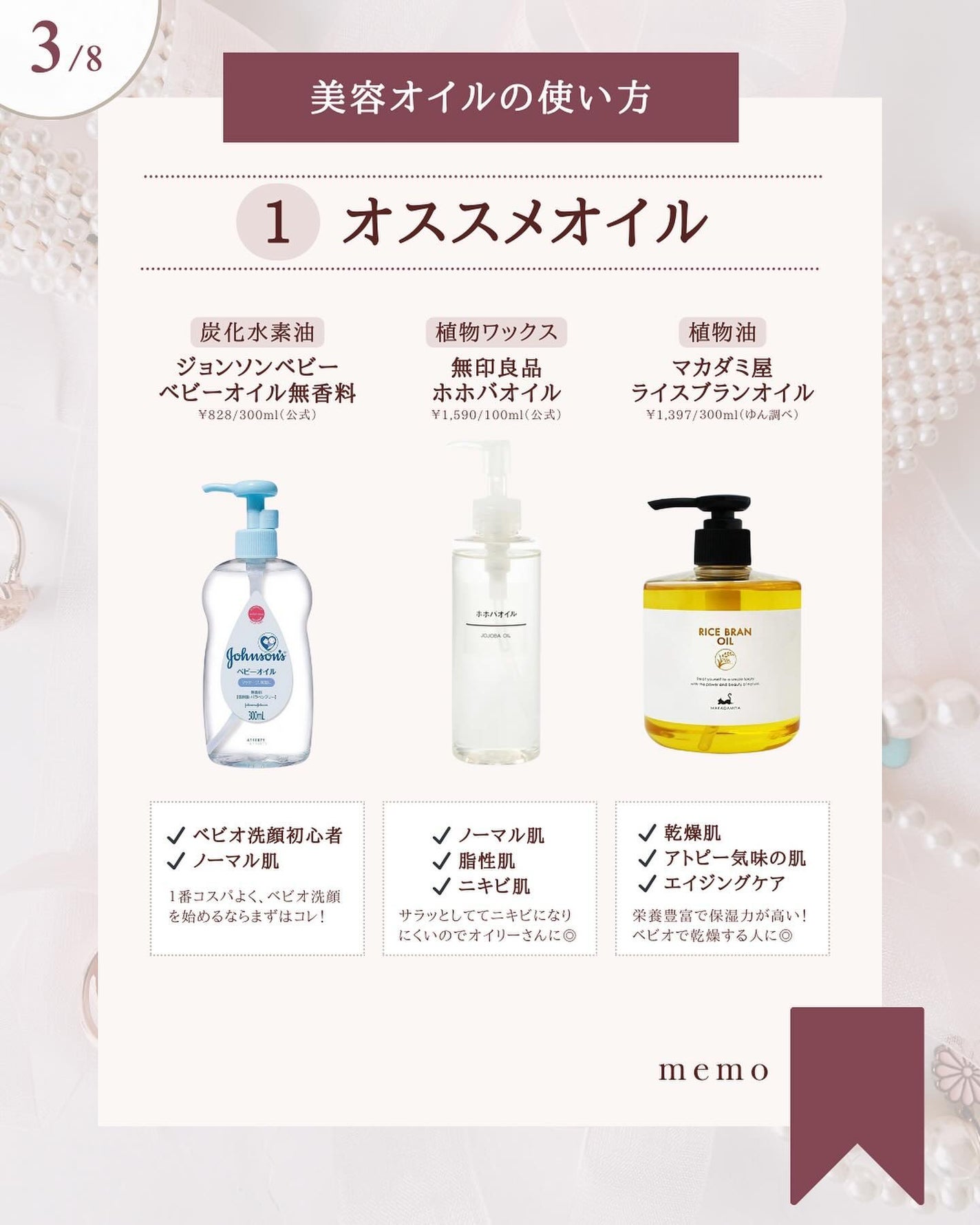 ミノン アミノモイスト エイジングケア オイル/ミノン/フェイスオイルを使ったクチコミ(4枚目)