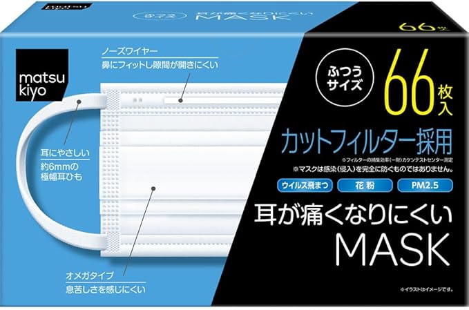 matsukiyo 耳が痛くなりにくいマスク　ふつうサイズ