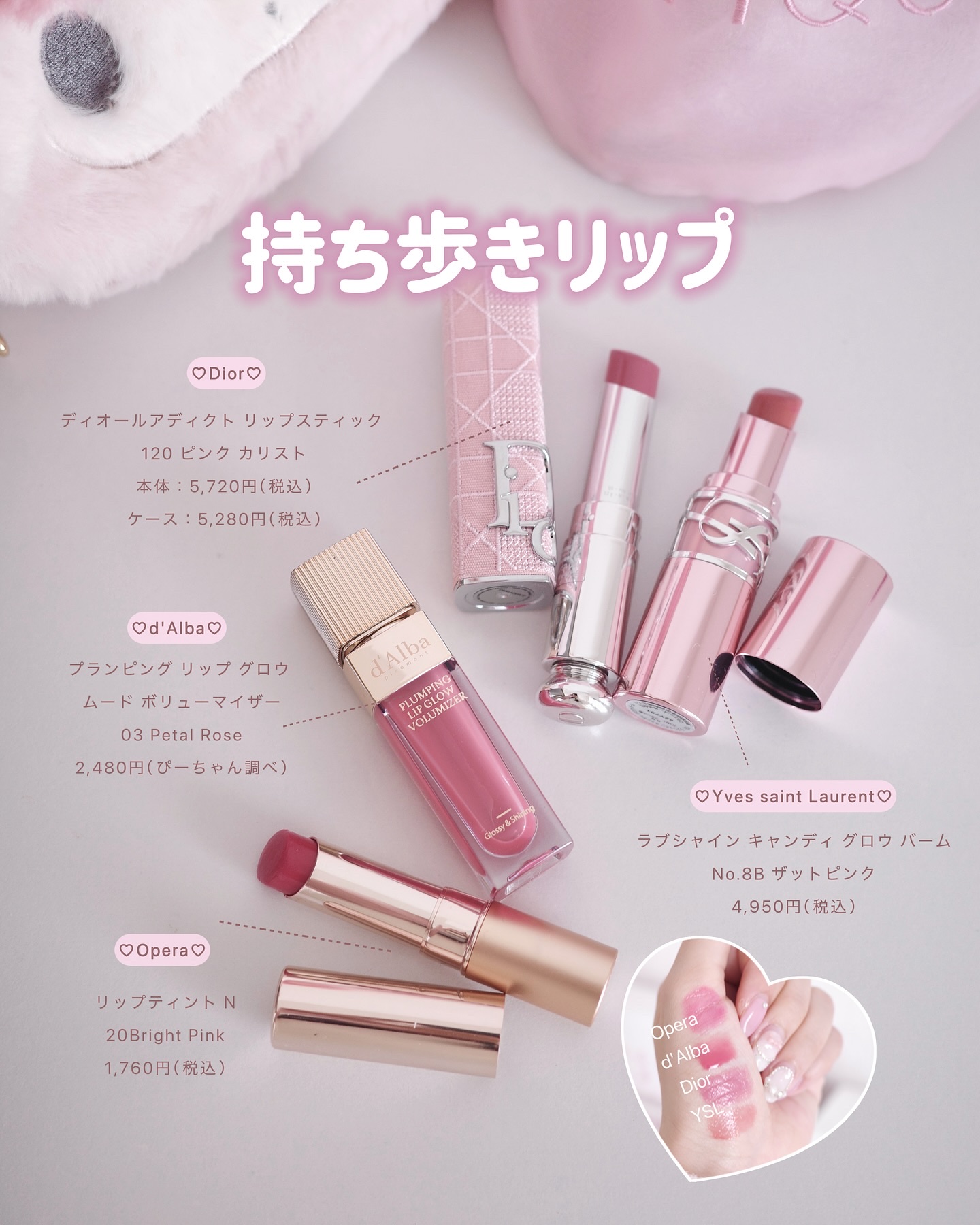 【未開封】ミス ディオール ブルーミング ブーケ ミニ ミス 楽天市場】【ミニサイズ】 クリスチャンディオール Dior ミス