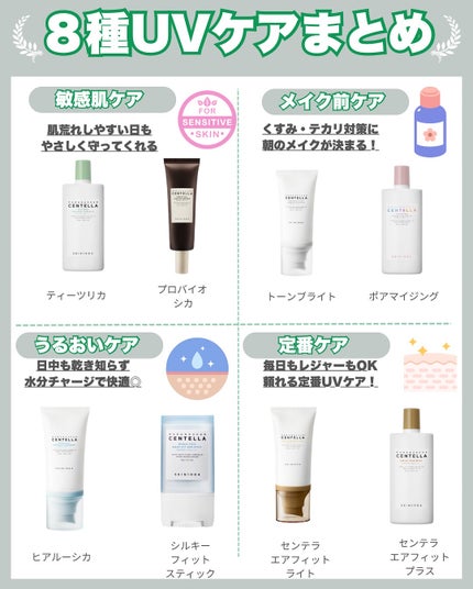 ヒアルーシカ ウォーターフィット サンセラム/SKIN1004/日焼け止めローションを使ったクチコミ(7枚目)