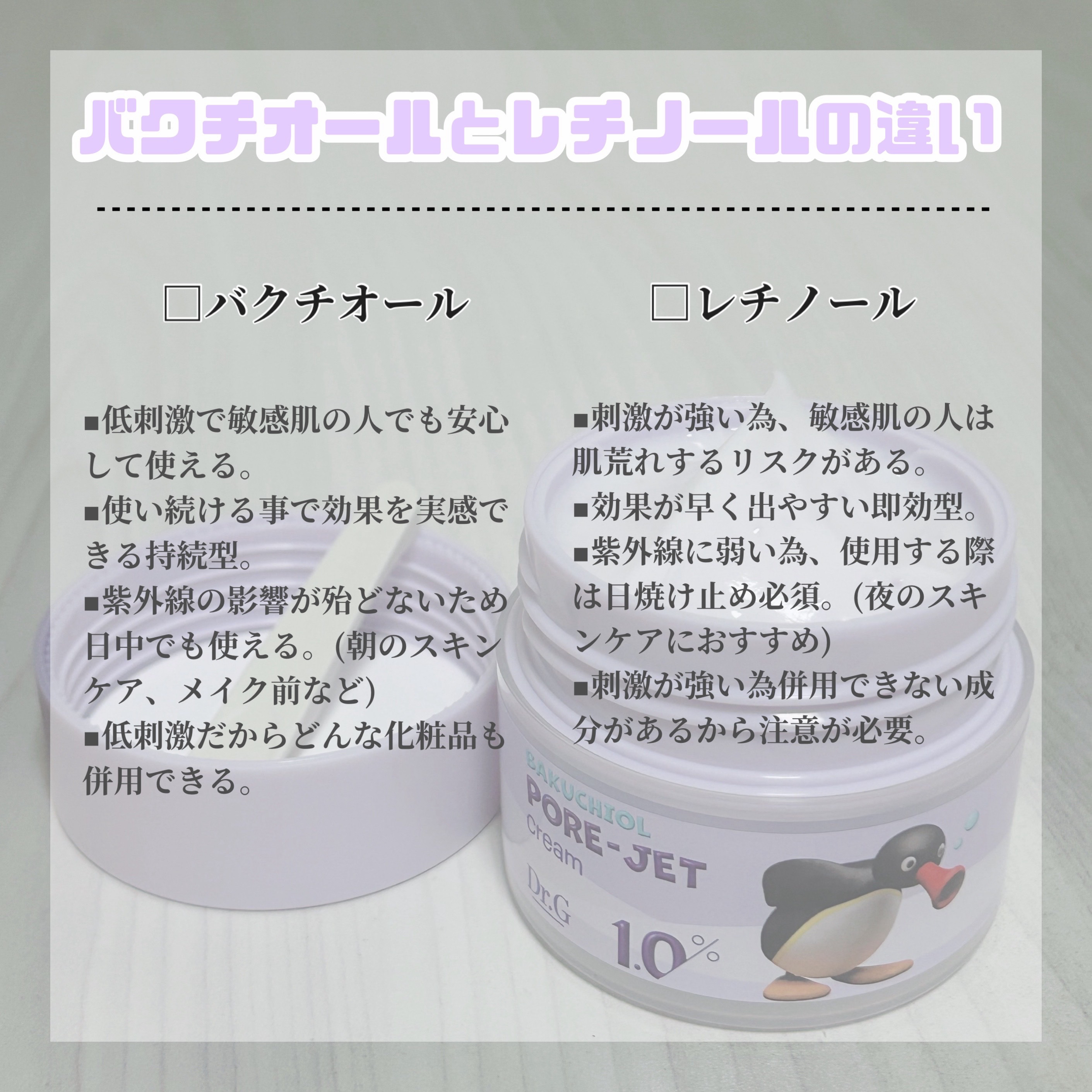 ドクタージー バクチオールポアジェットクリーム/Dr.G/フェイスクリームを使ったクチコミ（3枚目）