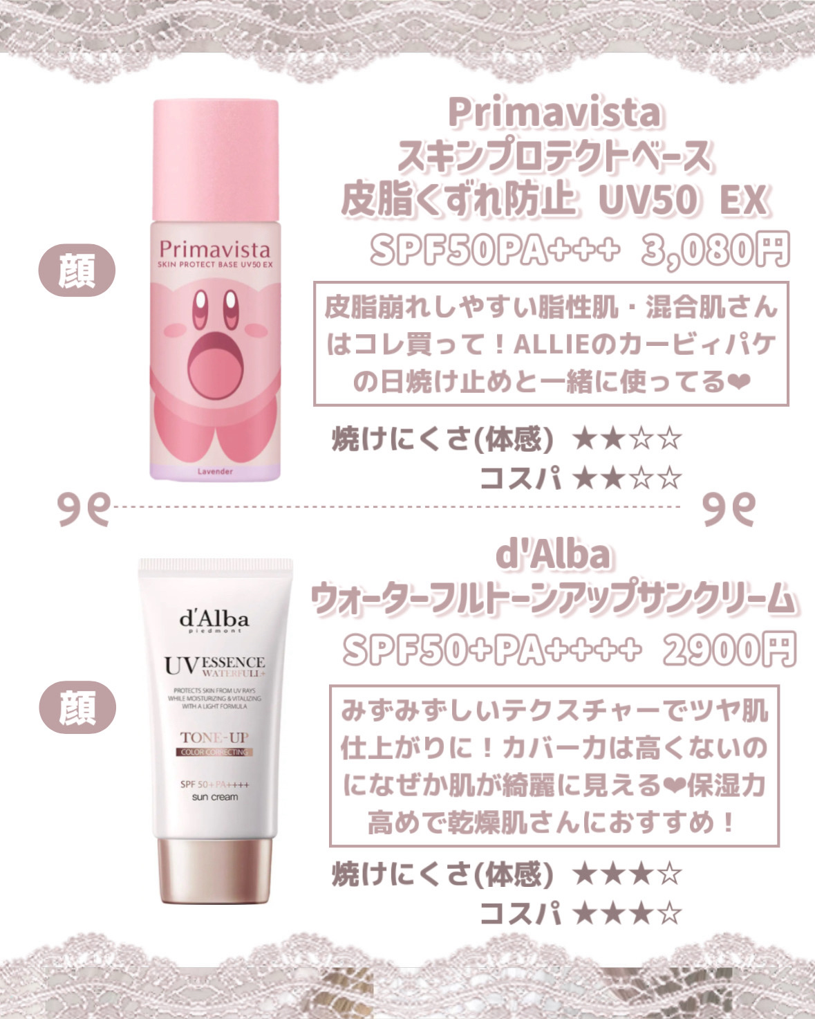 サンカットR パーフェクトUV ジェル/サンカット®/日焼け止めジェルを使ったクチコミ（3枚目）