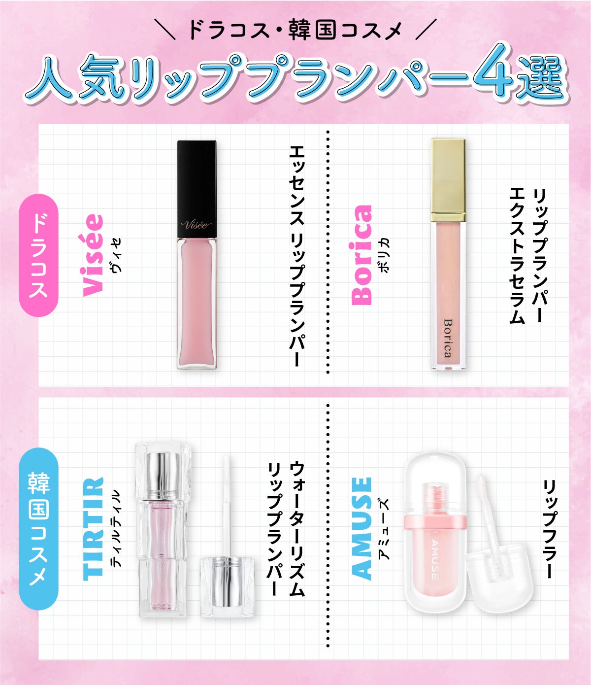 ドラコス・韓国コスメ人気リッププランパー4選。ドラコスはVisée(ヴィセ)エッセンス リッププランパー・Borica(ボリカ)リッププランパーエクストラセラム。韓国コスメはTIRTIR(ティルティル)ウォーターリズムリッププランパー・AMUSE(アミューズ)リップフラー。