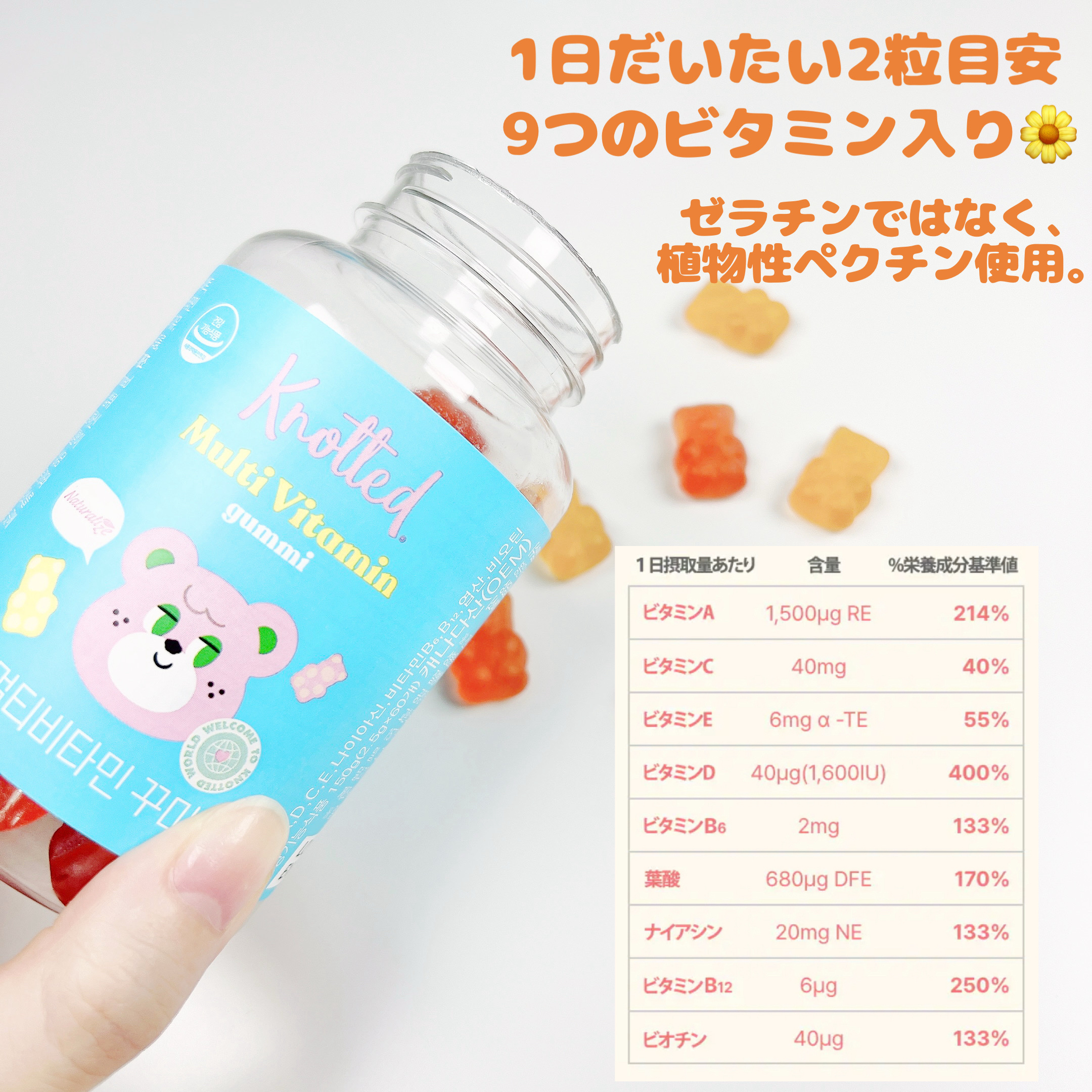 ノーテッド マルチビタミングミ/Naturalize/健康サプリメントを使ったクチコミ（3枚目）