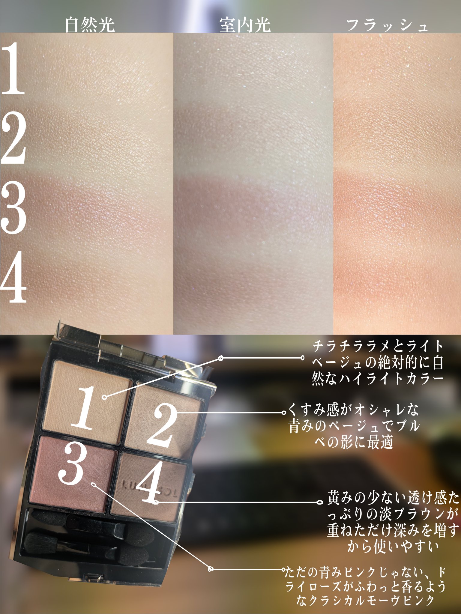 ルナソル アイカラーレーションN/LUNASOL/アイシャドウパレットを使ったクチコミ（3枚目）